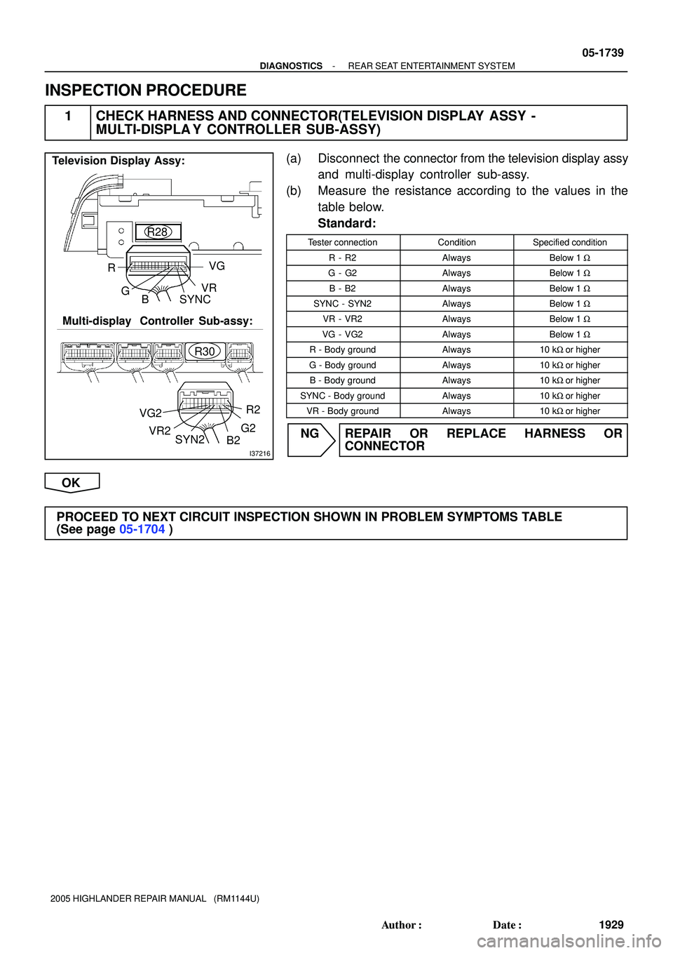 TOYOTA HIGHLANDER 2001 Service Repair Manual I37216
Multi-display Controller Sub-assy:
R30
Television Display Assy:
R28
VR
VG
B SYNC R
G
VR2
VG2
B2 SYN2R2
G2
- DIAGNOSTICSREAR SEAT ENTERTAINMENT SYSTEM
05-1739
1929 Author: Date:
2005 HIGHLAND TOYOTA HIGHLANDER 2001 Service Repair Manual I37216
Multi-display Controller Sub-assy:
R30
Television Display Assy:
R28
VR
VG
B SYNC R
G
VR2
VG2
B2 SYN2R2
G2
- DIAGNOSTICSREAR SEAT ENTERTAINMENT SYSTEM
05-1739
1929 Author: Date:
2005 HIGHLAND