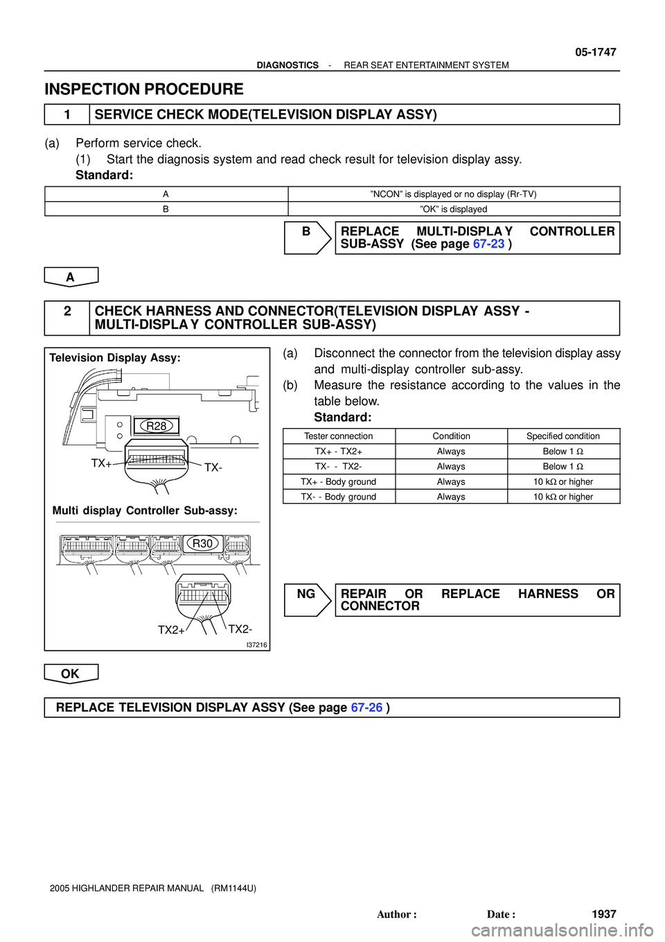 TOYOTA HIGHLANDER 2001 Service Repair Manual I37216
Television Display Assy:
TX+
TX-
Multi display Controller Sub-assy:
TX2+TX2-
R28
R30
- DIAGNOSTICSREAR SEAT ENTERTAINMENT SYSTEM
05-1747
1937 Author: Date:
2005 HIGHLANDER REPAIR MANUAL (RM TOYOTA HIGHLANDER 2001 Service Repair Manual I37216
Television Display Assy:
TX+
TX-
Multi display Controller Sub-assy:
TX2+TX2-
R28
R30
- DIAGNOSTICSREAR SEAT ENTERTAINMENT SYSTEM
05-1747
1937 Author: Date:
2005 HIGHLANDER REPAIR MANUAL (RM