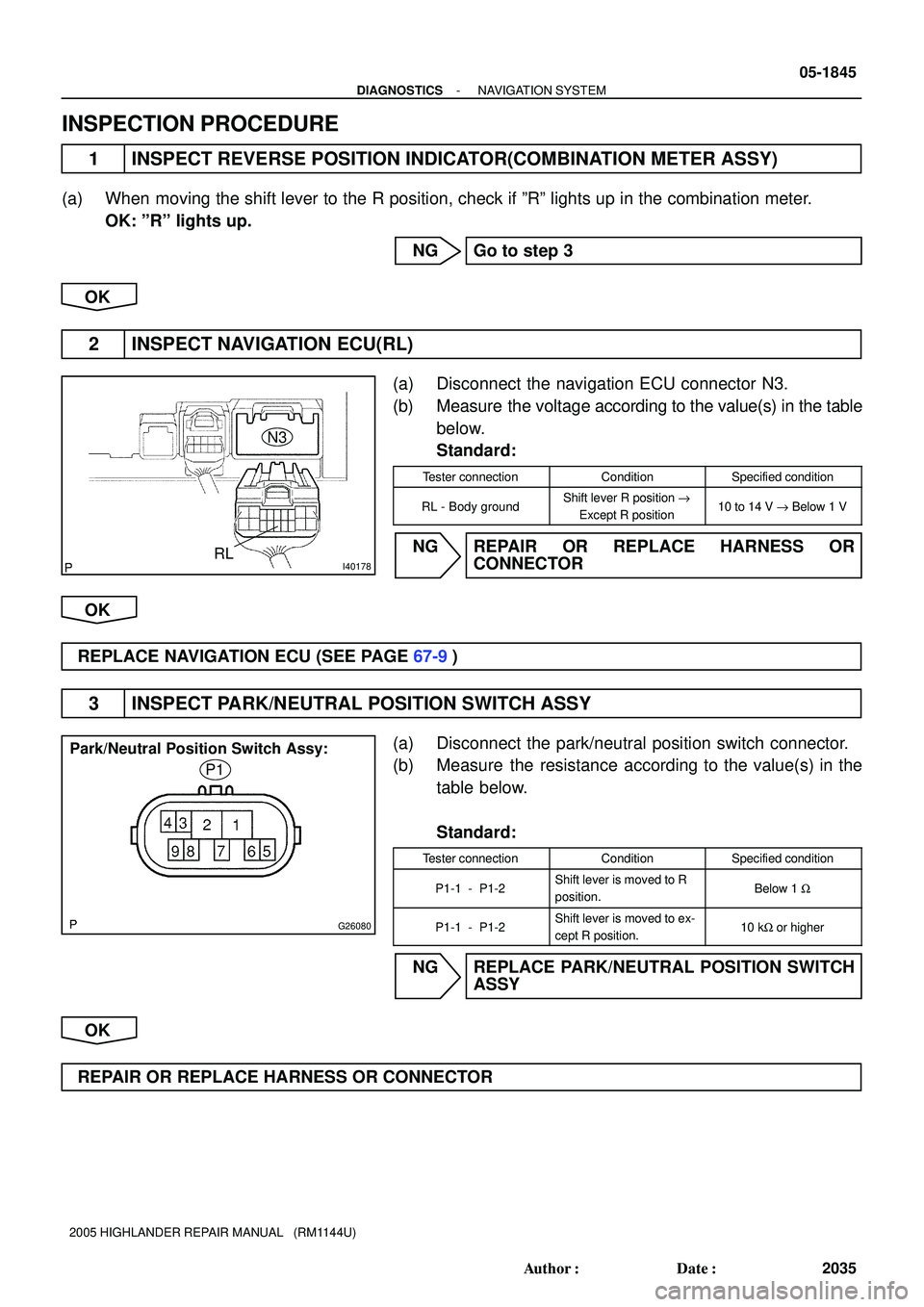 TOYOTA HIGHLANDER 2001 Service Repair Manual I40178
N3
RL
G26080
Park/Neutral Position Switch Assy:
P1
- DIAGNOSTICSNAVIGATION SYSTEM
05-1845
2035 Author: Date:
2005 HIGHLANDER REPAIR MANUAL (RM1144U)
INSPECTION PROCEDURE
1 INSPECT REVERSE P TOYOTA HIGHLANDER 2001 Service Repair Manual I40178
N3
RL
G26080
Park/Neutral Position Switch Assy:
P1
- DIAGNOSTICSNAVIGATION SYSTEM
05-1845
2035 Author: Date:
2005 HIGHLANDER REPAIR MANUAL (RM1144U)
INSPECTION PROCEDURE
1 INSPECT REVERSE P