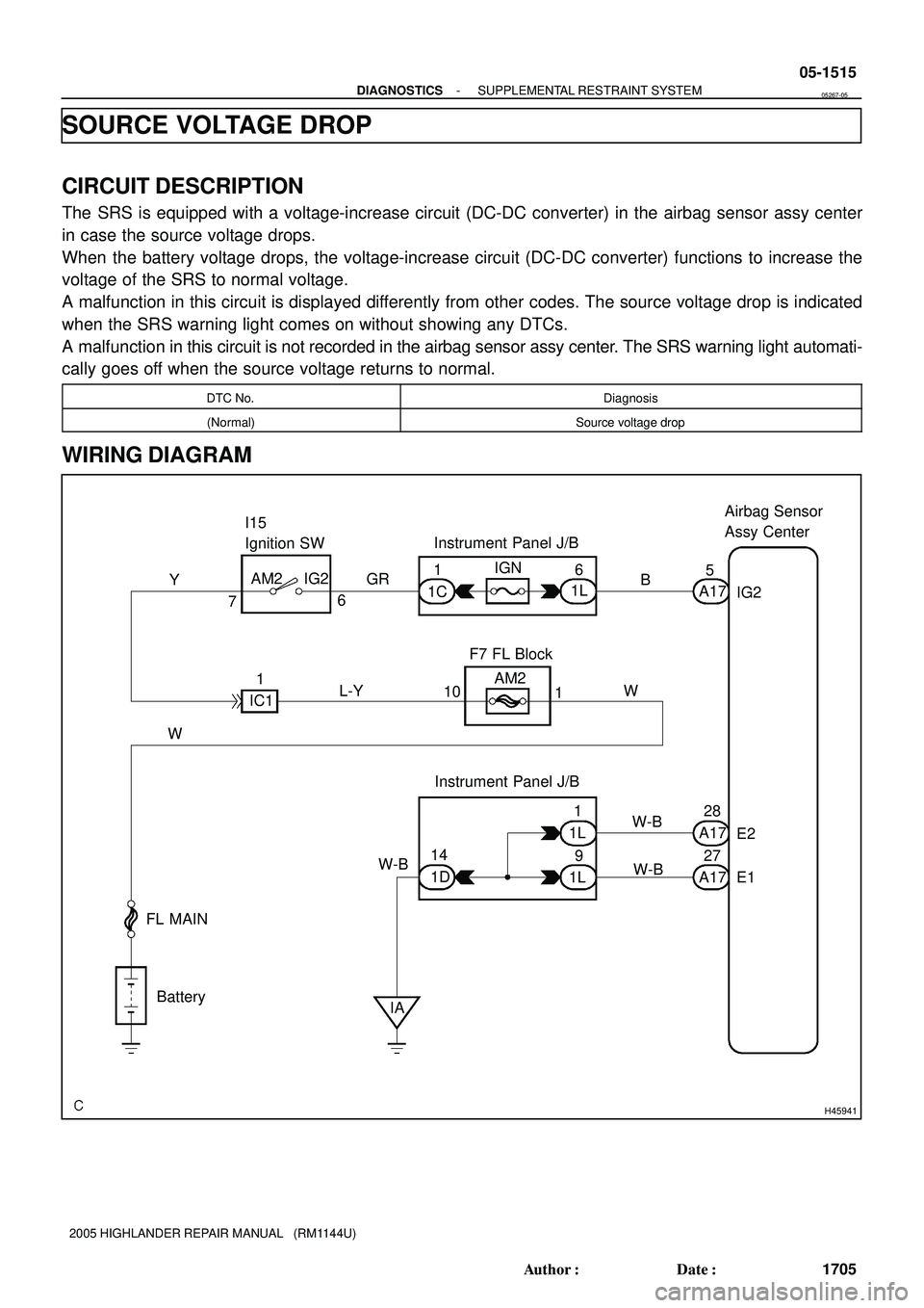 TOYOTA HIGHLANDER 2001 Service Repair Manual H45941
Airbag Sensor
Assy Center
A175
E1 E2
27IG2
1
Battery28 7IGN Instrument Panel J/B
IG2
6 YAM2
GR
1LB
A17
A17 1C
IAW-B
W-B W-B14
9
1L 1L
1D L-Y 1
IC1
FL MAINW F7 FL Block
WI15
Ignition SW
Instrume TOYOTA HIGHLANDER 2001 Service Repair Manual H45941
Airbag Sensor
Assy Center
A175
E1 E2
27IG2
1
Battery28 7IGN Instrument Panel J/B
IG2
6 YAM2
GR
1LB
A17
A17 1C
IAW-B
W-B W-B14
9
1L 1L
1D L-Y 1
IC1
FL MAINW F7 FL Block
WI15
Ignition SW
Instrume