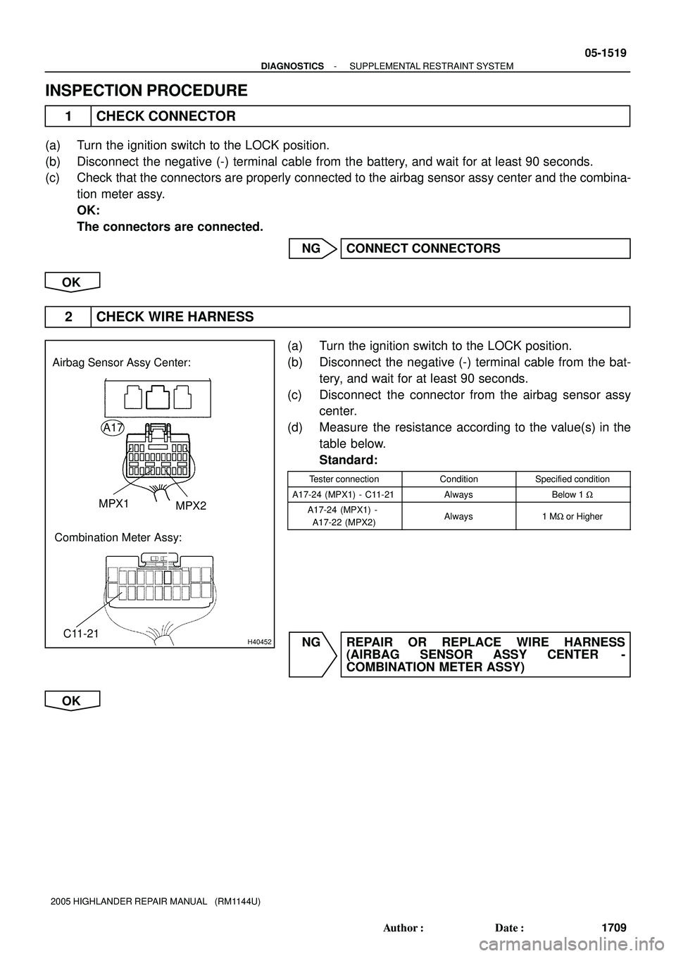 TOYOTA HIGHLANDER 2001 Service Repair Manual H40452
Airbag Sensor Assy Center:
Combination Meter Assy:MPX1
C11-21
A17
MPX2
- DIAGNOSTICSSUPPLEMENTAL RESTRAINT SYSTEM
05-1519
1709 Author: Date:
2005 HIGHLANDER REPAIR MANUAL (RM1144U)
INSPECTI TOYOTA HIGHLANDER 2001 Service Repair Manual H40452
Airbag Sensor Assy Center:
Combination Meter Assy:MPX1
C11-21
A17
MPX2
- DIAGNOSTICSSUPPLEMENTAL RESTRAINT SYSTEM
05-1519
1709 Author: Date:
2005 HIGHLANDER REPAIR MANUAL (RM1144U)
INSPECTI