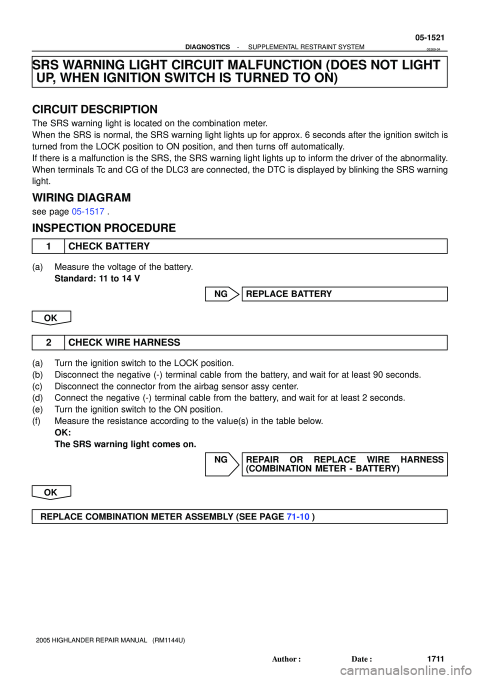 TOYOTA HIGHLANDER 2001 Service Repair Manual - DIAGNOSTICSSUPPLEMENTAL RESTRAINT SYSTEM
05-1521
1711 Author: Date:
2005 HIGHLANDER REPAIR MANUAL (RM1144U)
SRS WARNING LIGHT CIRCUIT MALFUNCTION (DOES NOT LIGHT
UP, WHEN IGNITION SWITCH IS TURN TOYOTA HIGHLANDER 2001 Service Repair Manual - DIAGNOSTICSSUPPLEMENTAL RESTRAINT SYSTEM
05-1521
1711 Author: Date:
2005 HIGHLANDER REPAIR MANUAL (RM1144U)
SRS WARNING LIGHT CIRCUIT MALFUNCTION (DOES NOT LIGHT
UP, WHEN IGNITION SWITCH IS TURN