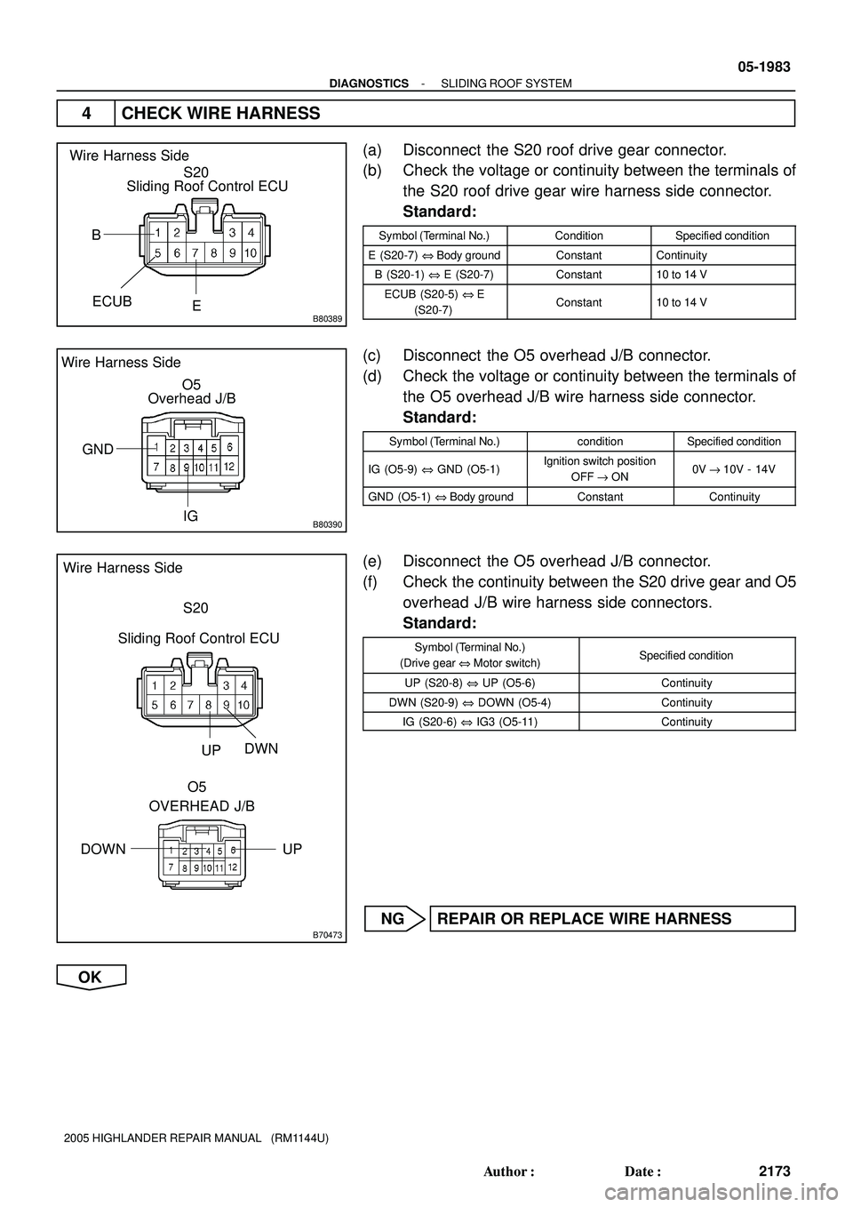 TOYOTA HIGHLANDER 2001 Service Repair Manual B80389
Wire Harness Side
S20
Sliding Roof Control ECU
B
ECUB
E
B80390
Wire Harness Side
O5
Overhead J/B
GND
IG
B70473
S20
Sliding Roof Control ECU Wire Harness Side
UP
DWN
O5
OVERHEAD J/B
UP
DOWN
- DI TOYOTA HIGHLANDER 2001 Service Repair Manual B80389
Wire Harness Side
S20
Sliding Roof Control ECU
B
ECUB
E
B80390
Wire Harness Side
O5
Overhead J/B
GND
IG
B70473
S20
Sliding Roof Control ECU Wire Harness Side
UP
DWN
O5
OVERHEAD J/B
UP
DOWN
- DI