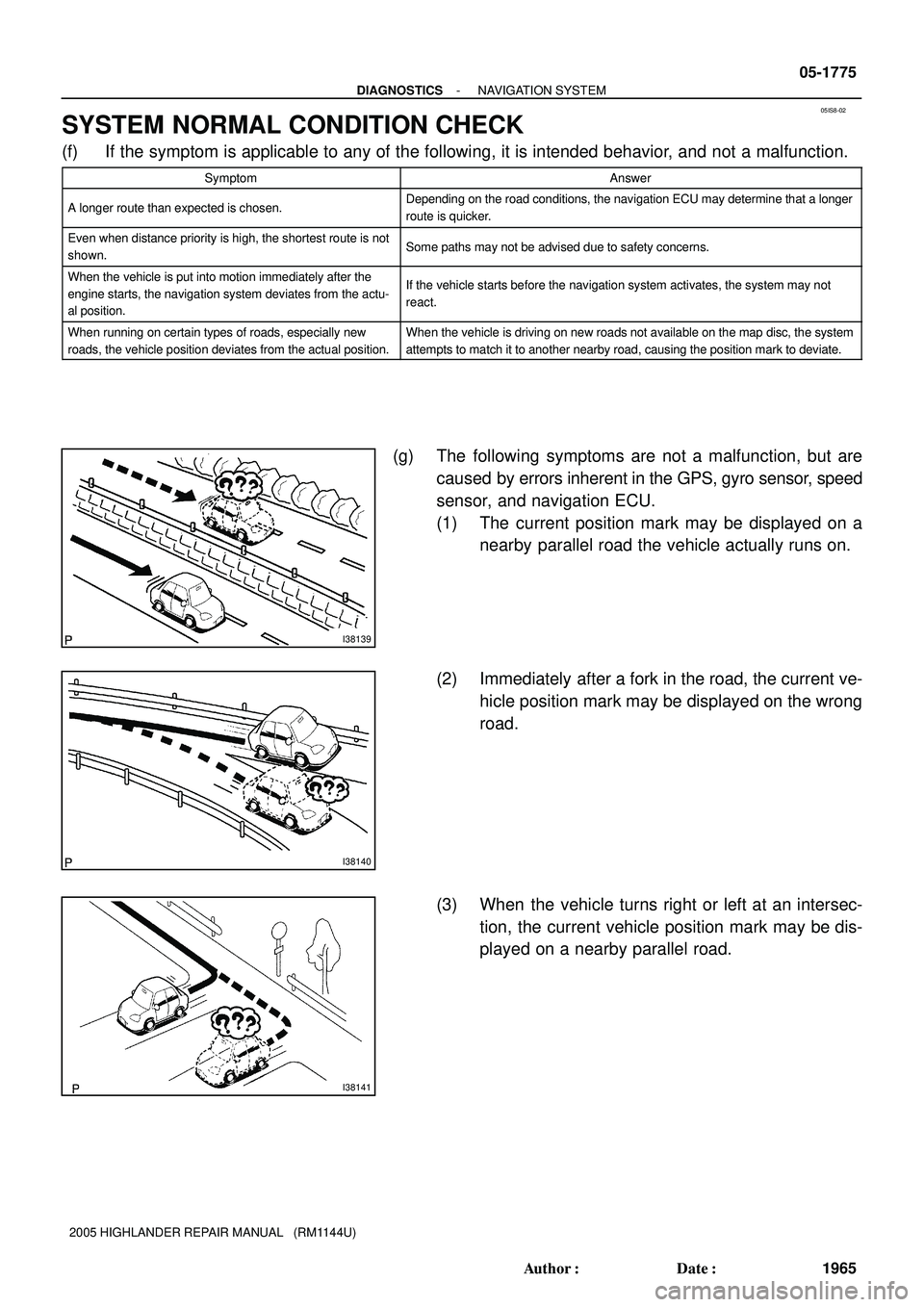 TOYOTA HIGHLANDER 2001 Service Repair Manual 05IS8-02
I38139
I38140
I38141
- DIAGNOSTICSNAVIGATION SYSTEM
05-1775
1965 Author: Date:
2005 HIGHLANDER REPAIR MANUAL (RM1144U)
SYSTEM NORMAL CONDITION CHECK
(f) If the symptom is applicable to an TOYOTA HIGHLANDER 2001 Service Repair Manual 05IS8-02
I38139
I38140
I38141
- DIAGNOSTICSNAVIGATION SYSTEM
05-1775
1965 Author: Date:
2005 HIGHLANDER REPAIR MANUAL (RM1144U)
SYSTEM NORMAL CONDITION CHECK
(f) If the symptom is applicable to an