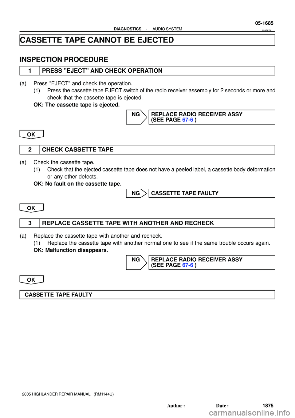 TOYOTA HIGHLANDER 2001 Service Repair Manual - DIAGNOSTICSAUDIO SYSTEM
05-1685
1875 Author: Date:
2005 HIGHLANDER REPAIR MANUAL (RM1144U)
CASSETTE TAPE CANNOT BE EJECTED
INSPECTION PROCEDURE
1 PRESS ºEJECTº AND CHECK OPERATION
(a) Press º TOYOTA HIGHLANDER 2001 Service Repair Manual - DIAGNOSTICSAUDIO SYSTEM
05-1685
1875 Author: Date:
2005 HIGHLANDER REPAIR MANUAL (RM1144U)
CASSETTE TAPE CANNOT BE EJECTED
INSPECTION PROCEDURE
1 PRESS ºEJECTº AND CHECK OPERATION
(a) Press º