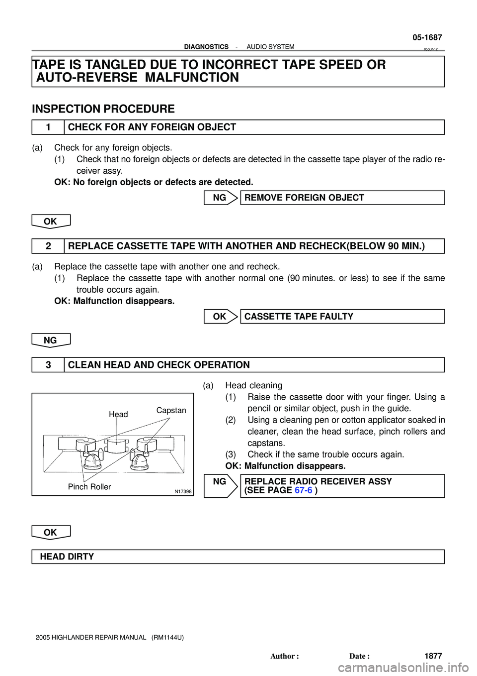 TOYOTA HIGHLANDER 2001 Service Repair Manual N17398
HeadCapstan
Pinch Roller
- DIAGNOSTICSAUDIO SYSTEM
05-1687
1877 Author: Date:
2005 HIGHLANDER REPAIR MANUAL (RM1144U)
TAPE IS TANGLED DUE TO INCORRECT TAPE SPEED OR
AUTO-REVERSE MALFUNCTION TOYOTA HIGHLANDER 2001 Service Repair Manual N17398
HeadCapstan
Pinch Roller
- DIAGNOSTICSAUDIO SYSTEM
05-1687
1877 Author: Date:
2005 HIGHLANDER REPAIR MANUAL (RM1144U)
TAPE IS TANGLED DUE TO INCORRECT TAPE SPEED OR
AUTO-REVERSE MALFUNCTION