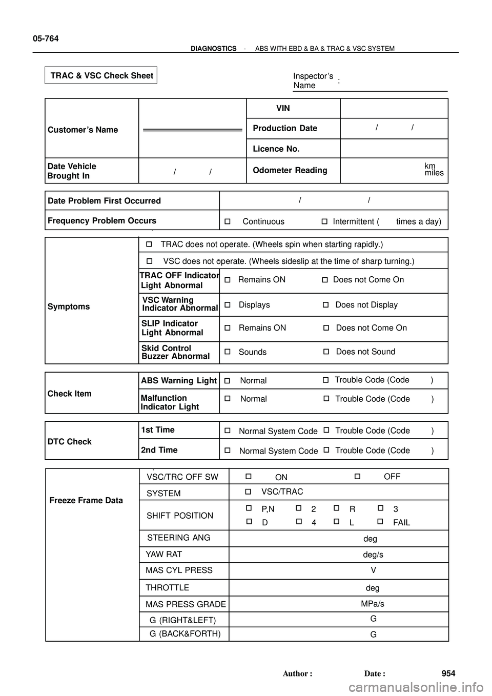 TOYOTA HIGHLANDER 2001 Service Repair Manual Inspector s
Name:
Customer s Name
Date Vehicle
Brought InProduction DateVIN
Licence No.
Odometer Reading/ /
/ /
Date Problem First Occurred
Frequency Problem Occurs/ TOYOTA HIGHLANDER 2001 Service Repair Manual Inspector s
Name:
Customer s Name
Date Vehicle
Brought InProduction DateVIN
Licence No.
Odometer Reading/ /
/ /
Date Problem First Occurred
Frequency Problem Occurs/