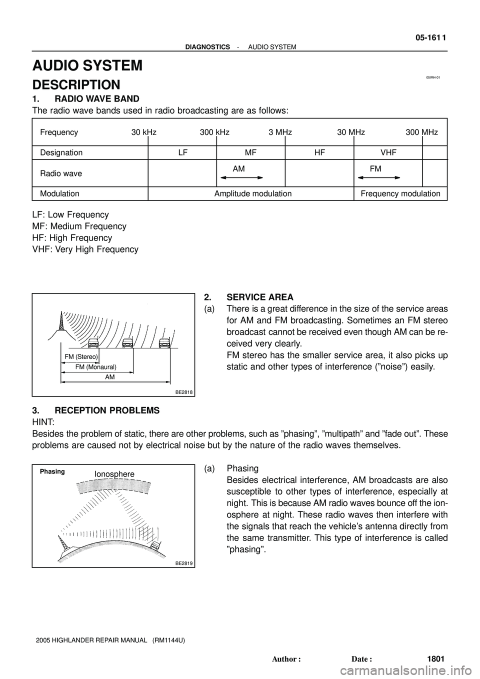 TOYOTA HIGHLANDER 2001 Service Repair Manual 05IRH-01
30 kHz 300 kHz 3 MHz 30 MHz 300 MHz
LF MF HF VHF
AM FM
Frequency modulation Frequency
Designation
Radio wave
Modulation Amplitude modulation
BE2818
FM (Stereo)
FM (Monaural)
AM
BE2819
Phasing TOYOTA HIGHLANDER 2001 Service Repair Manual 05IRH-01
30 kHz 300 kHz 3 MHz 30 MHz 300 MHz
LF MF HF VHF
AM FM
Frequency modulation Frequency
Designation
Radio wave
Modulation Amplitude modulation
BE2818
FM (Stereo)
FM (Monaural)
AM
BE2819
Phasing