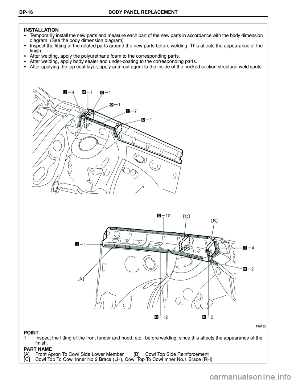 TOYOTA HIGHLANDER 2001  Service Repair Manual BODY PANEL REPLACEMENT
F16752
POINT
1 Inspect the fitting of the front fender and hood, etc., before welding, since this affects the appearance of the
finish.
PART NAME
[A] Front Apron To Cowl Side Lo