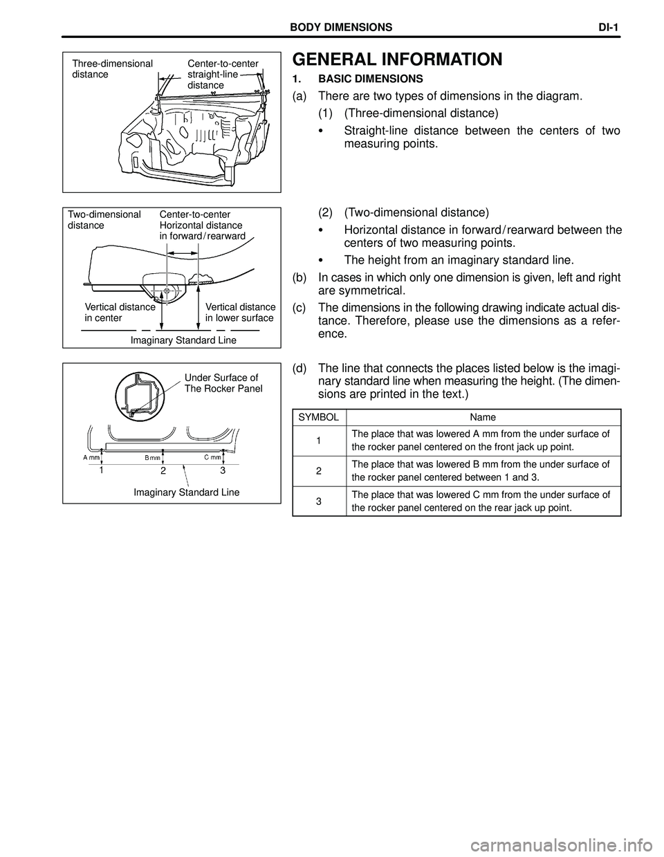 TOYOTA HIGHLANDER 2001 Service Repair Manual BODY DIMENSIONS
Three-dimensional
distanceCenter-to-center
straight-line
distance
Two-dimensional
distanceCenter-to-center
Horizontal distance
in forward / rearward
Vertical distance
in centerV TOYOTA HIGHLANDER 2001 Service Repair Manual BODY DIMENSIONS
Three-dimensional
distanceCenter-to-center
straight-line
distance
Two-dimensional
distanceCenter-to-center
Horizontal distance
in forward / rearward
Vertical distance
in centerV