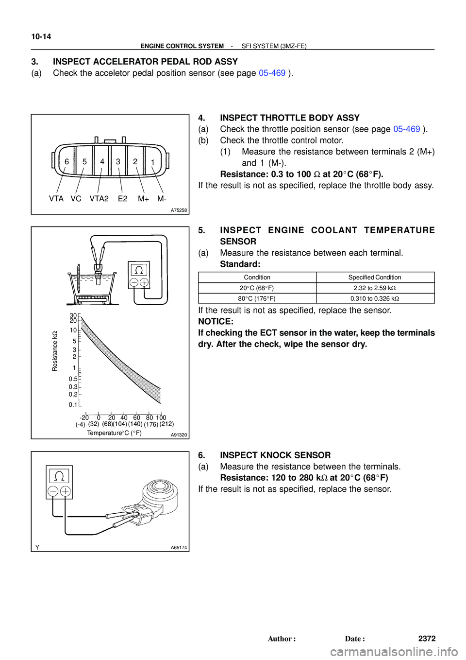 TOYOTA HIGHLANDER 2001 Service Repair Manual 1 2 3 4 5 6
A75258
M- M+ VTA VC VTA2 E2
TemperatureC (F)
Resistance kW
30
20
10
5
2
1
0.5
0.3
0.2
0.13
-20 0 20 40 60 80 100
(-4)(32) (68) (140)(104) (212)
(176)
A91320
A65174
10-14
- ENGINE CONTROL TOYOTA HIGHLANDER 2001 Service Repair Manual 1 2 3 4 5 6
A75258
M- M+ VTA VC VTA2 E2
TemperatureC (F)
Resistance kW
30
20
10
5
2
1
0.5
0.3
0.2
0.13
-20 0 20 40 60 80 100
(-4)(32) (68) (140)(104) (212)
(176)
A91320
A65174
10-14
- ENGINE CONTROL
