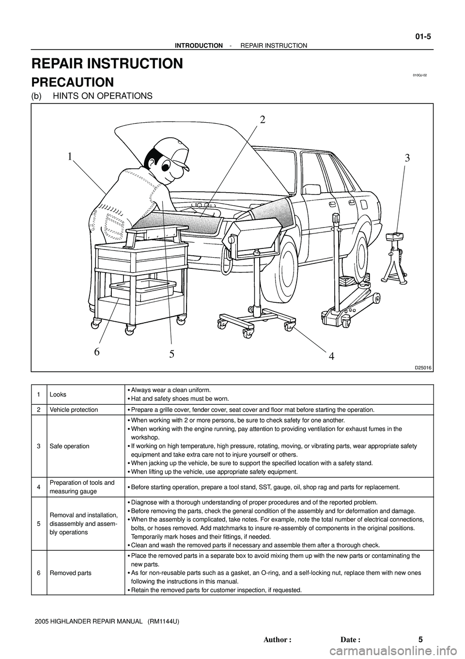 TOYOTA HIGHLANDER 2001 Service Repair Manual 010QJ-02
12
3
4 6
5
D25016
- INTRODUCTIONREPAIR INSTRUCTION
01-5
5 Author: Date:
2005 HIGHLANDER REPAIR MANUAL (RM1144U)
REPAIR INSTRUCTION
PRECAUTION
(b) HINTS ON OPERATIONS
1LooksAlways wear a TOYOTA HIGHLANDER 2001 Service Repair Manual 010QJ-02
12
3
4 6
5
D25016
- INTRODUCTIONREPAIR INSTRUCTION
01-5
5 Author: Date:
2005 HIGHLANDER REPAIR MANUAL (RM1144U)
REPAIR INSTRUCTION
PRECAUTION
(b) HINTS ON OPERATIONS
1LooksAlways wear a