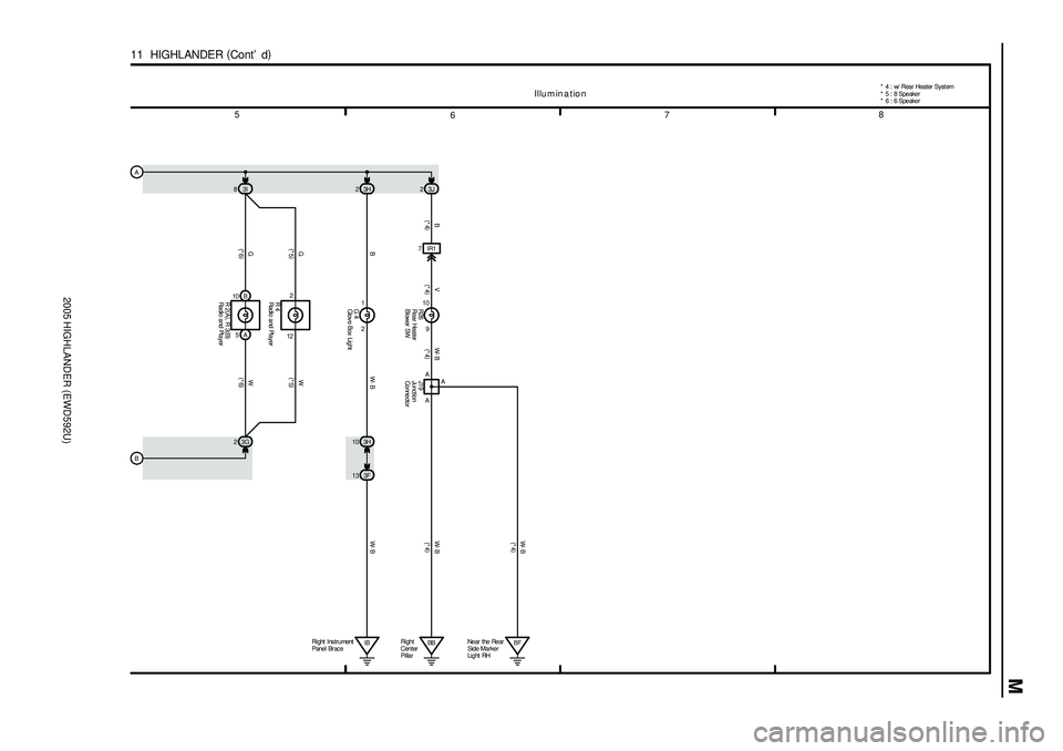 TOYOTA HIGHLANDER 2001  Service Repair Manual 2005 HIGHLANDER (EWD592U)
M
78
6 5
11  HIGHLANDER (
Cont d)
W
Illu m in a tio n
83I
23G
W G G
10 B
5A
122
(
*5)
(
*6)(
*6) (
*5)
*  6 : 6 Speaker
A
B3H 103H 2
2 1
BW-B
3J 2
7IR1
9 10BVW-BA
A
IB Right
