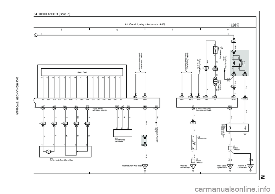 TOYOTA HIGHLANDER 2001 Service Repair Manual 2005 HIGHLANDER (EWD592U)
M
5
678
34 HIGHLANDER (
Cont d)
A ir C onditioning (
A uto m atic A /C)
2 1
3 5
18 IK3
2B
15 IL2 4 IL2 13 IL2 3 I L2 14 IL2
M 8B 7B 1B 9B 6B28 E
MG CLT
Relay
54123LGL
V GB TOYOTA HIGHLANDER 2001 Service Repair Manual 2005 HIGHLANDER (EWD592U)
M
5
678
34 HIGHLANDER (
Cont d)
A ir C onditioning (
A uto m atic A /C)
2 1
3 5
18 IK3
2B
15 IL2 4 IL2 13 IL2 3 I L2 14 IL2
M 8B 7B 1B 9B 6B28 E
MG CLT
Relay
54123LGL
V GB