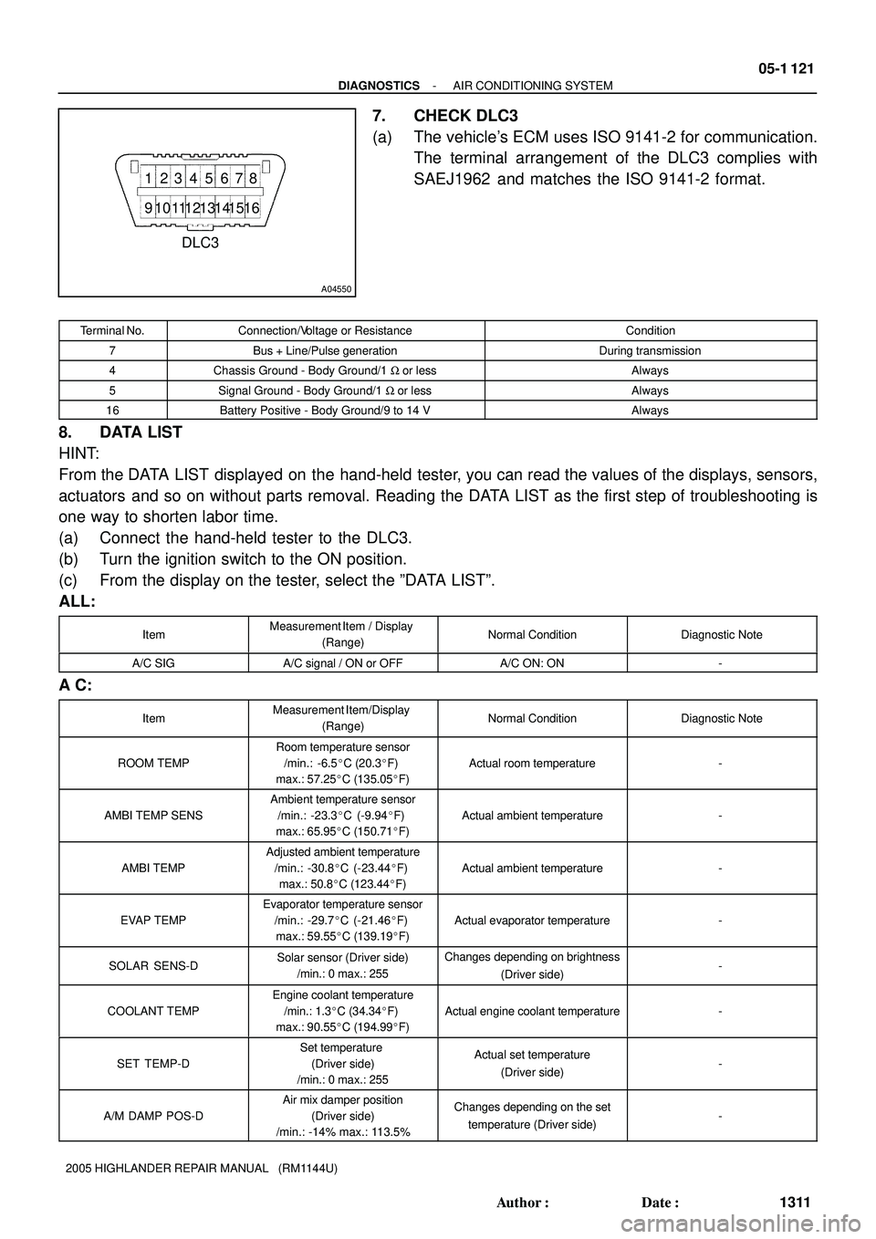 TOYOTA HIGHLANDER 2001  Service Repair Manual 3 2 1 45678
9 1 0 111 21 31 41 51 6
DLC3
A04550
- DIAGNOSTICSAIR CONDITIONING SYSTEM
05-1 121
1311 Author: Date:
2005 HIGHLANDER REPAIR MANUAL   (RM1144U)
7. CHECK DLC3
(a) The vehicles ECM uses IS