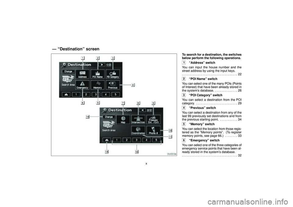 TOYOTA HIGHLANDER 2001 Service Repair Manual xTo search for a destination, the switches
below perform the following operations.
1Addressº switch
You can input the house number and the
street address by using the input keys.
22 . . . . . . . . TOYOTA HIGHLANDER 2001 Service Repair Manual xTo search for a destination, the switches
below perform the following operations.
1Addressº switch
You can input the house number and the
street address by using the input keys.
22 . . . . . . . .
