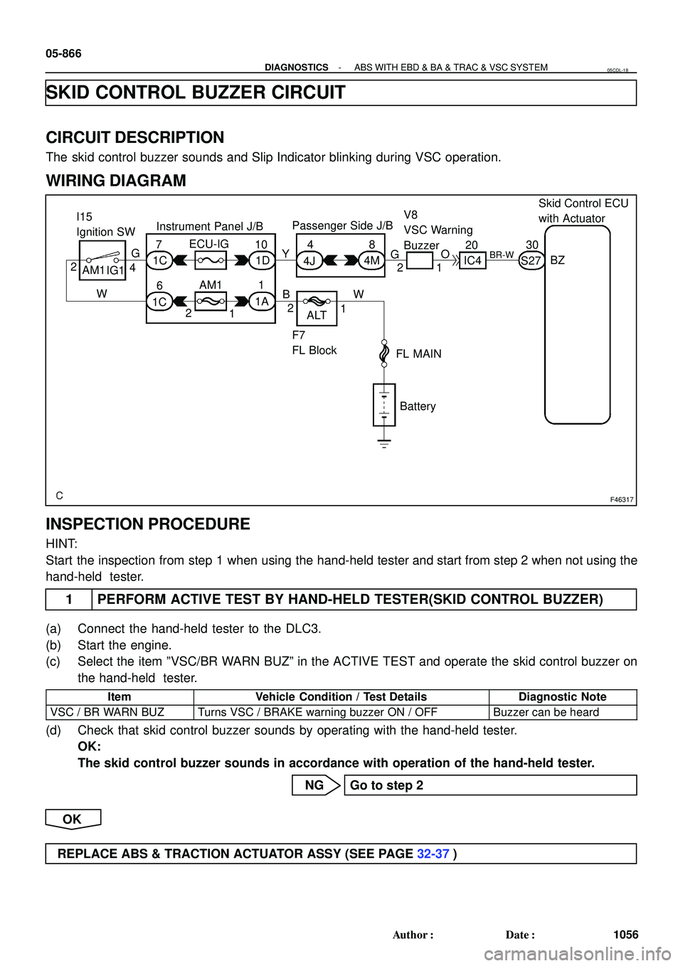 TOYOTA HIGHLANDER 2001 Service Repair Manual F46317
Instrument Panel J/BSkid Control ECU
with Actuator
F7
FL Block I15
Ignition SWPassenger Side J/B
4
1
FL MAIN IG1
Battery 4JS27BZ
630
B 1C 1DV8
VSC Warning
Buzzer ECU-IG
W8
1A AM1
W
2 710
ALT4M
TOYOTA HIGHLANDER 2001 Service Repair Manual F46317
Instrument Panel J/BSkid Control ECU
with Actuator
F7
FL Block I15
Ignition SWPassenger Side J/B
4
1
FL MAIN IG1
Battery 4JS27BZ
630
B 1C 1DV8
VSC Warning
Buzzer ECU-IG
W8
1A AM1
W
2 710
ALT4M
