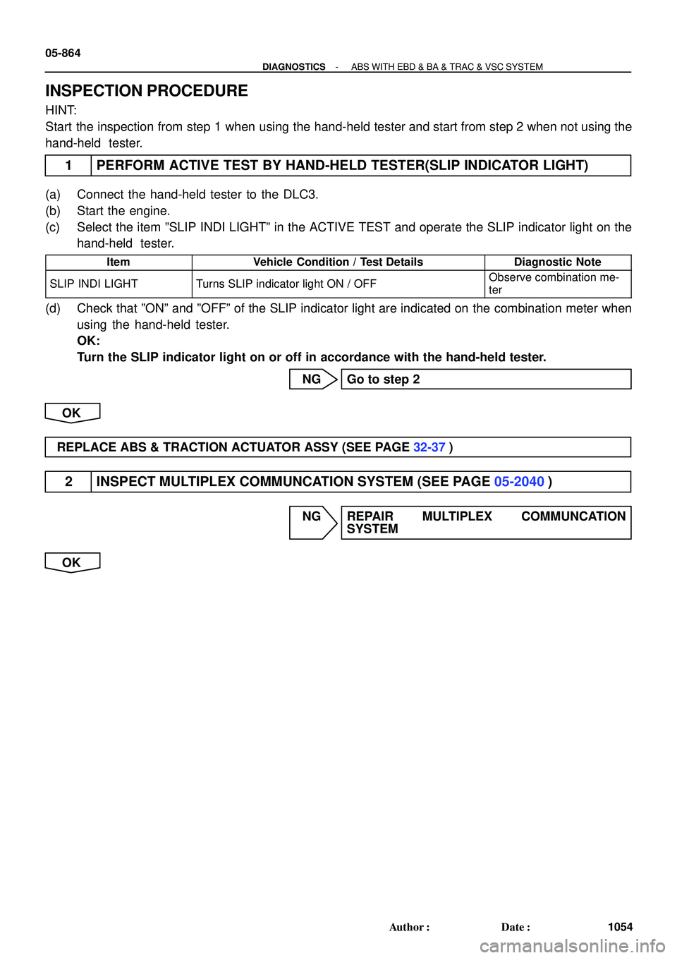 TOYOTA HIGHLANDER 2001 Service Repair Manual 05-864
- DIAGNOSTICSABS WITH EBD & BA & TRAC & VSC SYSTEM
1054 Author: Date:
INSPECTION PROCEDURE
HINT:
Start the inspection from step 1 when using the hand-held tester and start from step 2 when no TOYOTA HIGHLANDER 2001 Service Repair Manual 05-864
- DIAGNOSTICSABS WITH EBD & BA & TRAC & VSC SYSTEM
1054 Author: Date:
INSPECTION PROCEDURE
HINT:
Start the inspection from step 1 when using the hand-held tester and start from step 2 when no