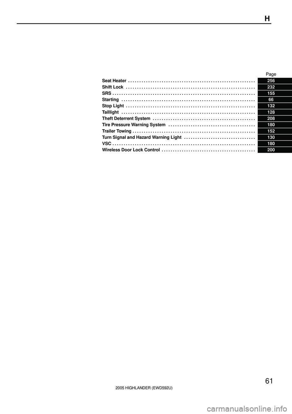 TOYOTA HIGHLANDER 2001 Service Repair Manual 2005 HIGHLANDER (EWD592U)
61
H
Page
Seat Heater . . . . . . . . . . . . . . . . . . . . . . . . . . . . . . . . . . . . . . . . . . . . . . . . . . . . . . . . .
256
Shift Lock . . . . . . . . . . . TOYOTA HIGHLANDER 2001 Service Repair Manual 2005 HIGHLANDER (EWD592U)
61
H
Page
Seat Heater . . . . . . . . . . . . . . . . . . . . . . . . . . . . . . . . . . . . . . . . . . . . . . . . . . . . . . . . .
256
Shift Lock . . . . . . . . . . .