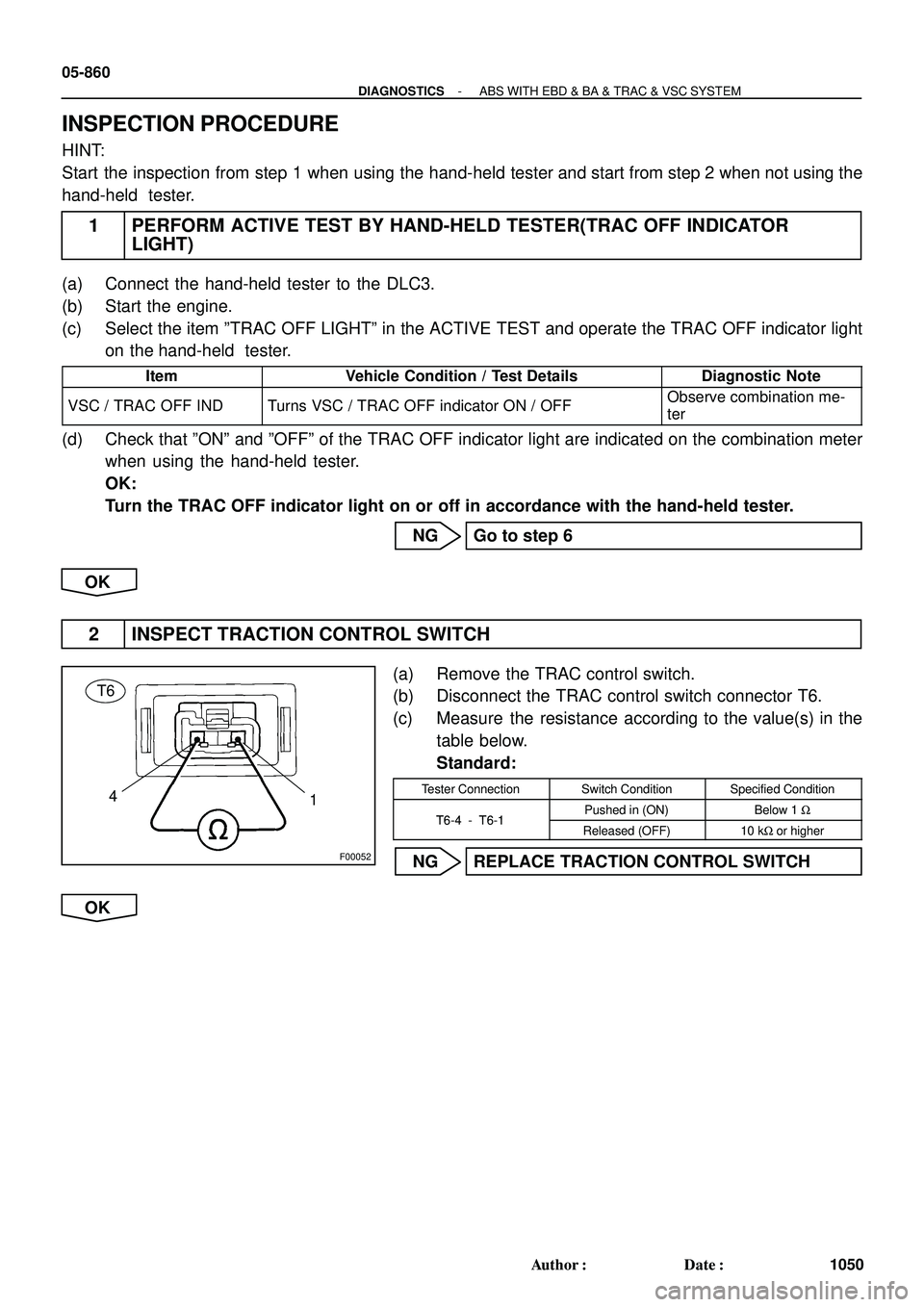 TOYOTA HIGHLANDER 2001 Service Repair Manual F00052
4
1
T6
05-860
- DIAGNOSTICSABS WITH EBD & BA & TRAC & VSC SYSTEM
1050 Author: Date:
INSPECTION PROCEDURE
HINT:
Start the inspection from step 1 when using the hand-held tester and start from TOYOTA HIGHLANDER 2001 Service Repair Manual F00052
4
1
T6
05-860
- DIAGNOSTICSABS WITH EBD & BA & TRAC & VSC SYSTEM
1050 Author: Date:
INSPECTION PROCEDURE
HINT:
Start the inspection from step 1 when using the hand-held tester and start from