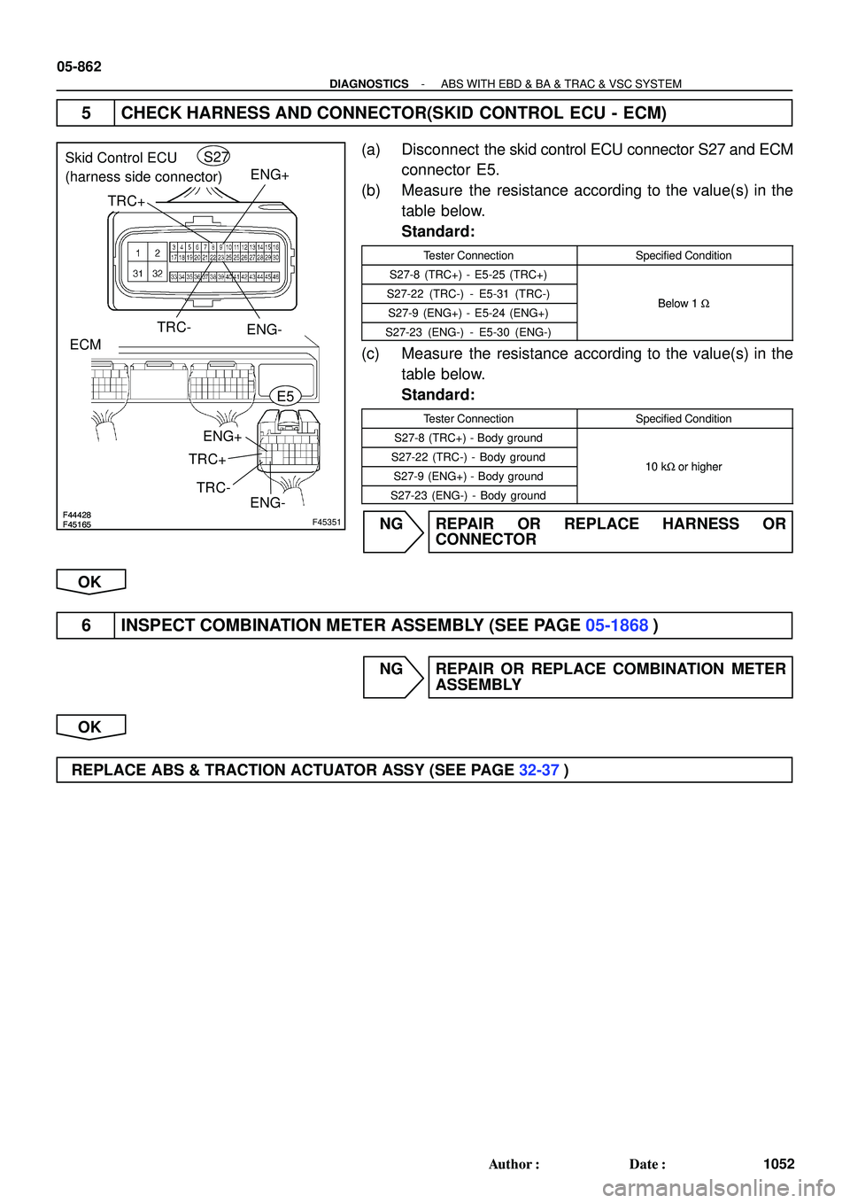 TOYOTA HIGHLANDER 2001 Service Repair Manual F45165F44428F45165F44428F45351
ENG-
ENG+ENG-ENG+
Skid Control ECU
(harness side connector)
ECM
TRC+
TRC-
TRC+
TRC-S27
E5
05-862
- DIAGNOSTICSABS WITH EBD & BA & TRAC & VSC SYSTEM
1052 Author: Date: TOYOTA HIGHLANDER 2001 Service Repair Manual F45165F44428F45165F44428F45351
ENG-
ENG+ENG-ENG+
Skid Control ECU
(harness side connector)
ECM
TRC+
TRC-
TRC+
TRC-S27
E5
05-862
- DIAGNOSTICSABS WITH EBD & BA & TRAC & VSC SYSTEM
1052 Author: Date: