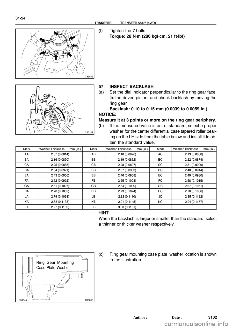 TOYOTA HIGHLANDER 2001 Service Repair Manual C83509
C50309
C50345C83655
Ring Gear Mounting
Case Plate Washer 31-24
- TRANSFERTRANSFER ASSY (4WD)
3102 Author: Date:
(f) Tighten the 7 bolts.
Torque: 28 NVm (286 kgfVcm, 21 ftVlbf)
57. INSPECT BAC TOYOTA HIGHLANDER 2001 Service Repair Manual C83509
C50309
C50345C83655
Ring Gear Mounting
Case Plate Washer 31-24
- TRANSFERTRANSFER ASSY (4WD)
3102 Author: Date:
(f) Tighten the 7 bolts.
Torque: 28 NVm (286 kgfVcm, 21 ftVlbf)
57. INSPECT BAC