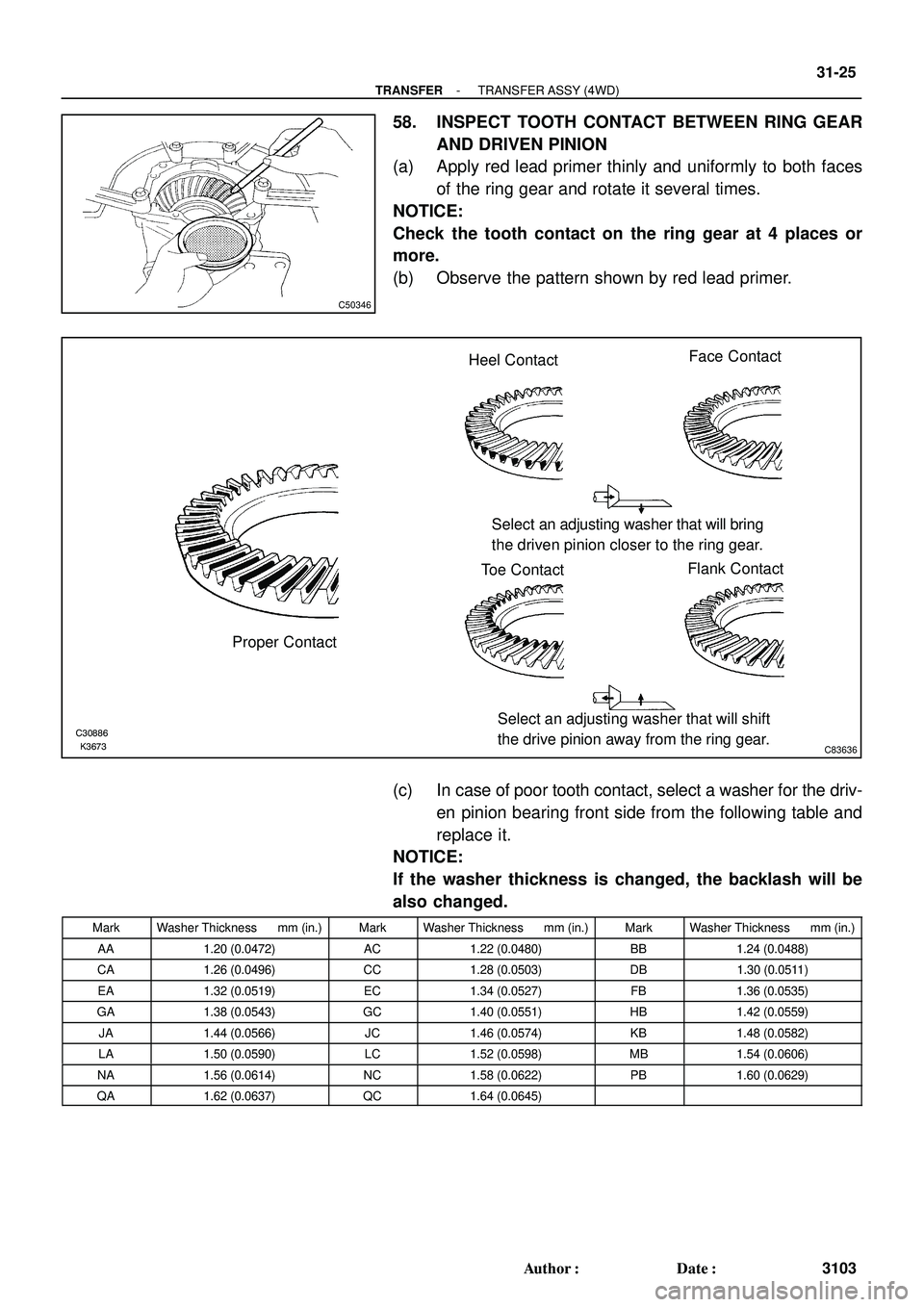 TOYOTA HIGHLANDER 2001 Service Repair Manual C50346
K3673 C30886C83636
Proper ContactHeel ContactFace Contact
Toe ContactFlank Contact Select an adjusting washer that will bring
the driven pinion closer to the ring gear.
Select an adjusting wash TOYOTA HIGHLANDER 2001 Service Repair Manual C50346
K3673 C30886C83636
Proper ContactHeel ContactFace Contact
Toe ContactFlank Contact Select an adjusting washer that will bring
the driven pinion closer to the ring gear.
Select an adjusting wash