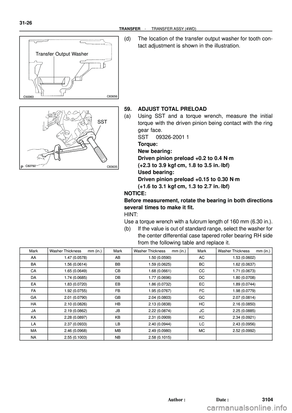 TOYOTA HIGHLANDER 2001 Service Repair Manual C50363C83656
Transfer Output Washer
C82792C83635
SST 31-26
- TRANSFERTRANSFER ASSY (4WD)
3104 Author: Date:
(d) The location of the transfer output washer for tooth con-
tact adjustment is shown in TOYOTA HIGHLANDER 2001 Service Repair Manual C50363C83656
Transfer Output Washer
C82792C83635
SST 31-26
- TRANSFERTRANSFER ASSY (4WD)
3104 Author: Date:
(d) The location of the transfer output washer for tooth con-
tact adjustment is shown in