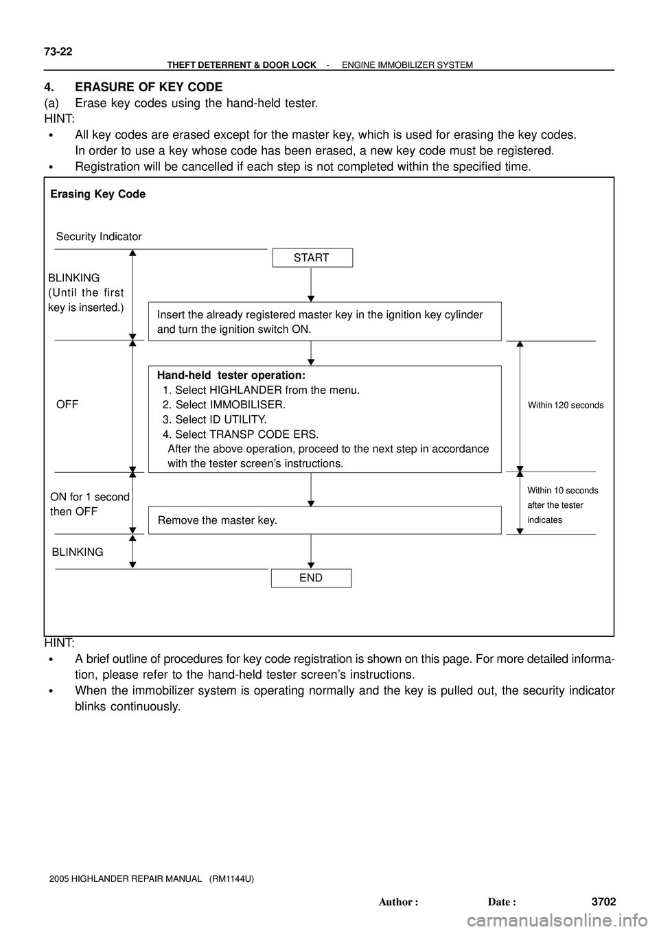 TOYOTA HIGHLANDER 2001 Service Repair Manual Remove the master key.
Insert the already registered master key in the ignition key cylinder
and turn the ignition switch ON.
After the above operation, proceed to the next step in accordance
with th TOYOTA HIGHLANDER 2001 Service Repair Manual Remove the master key.
Insert the already registered master key in the ignition key cylinder
and turn the ignition switch ON.
After the above operation, proceed to the next step in accordance
with th