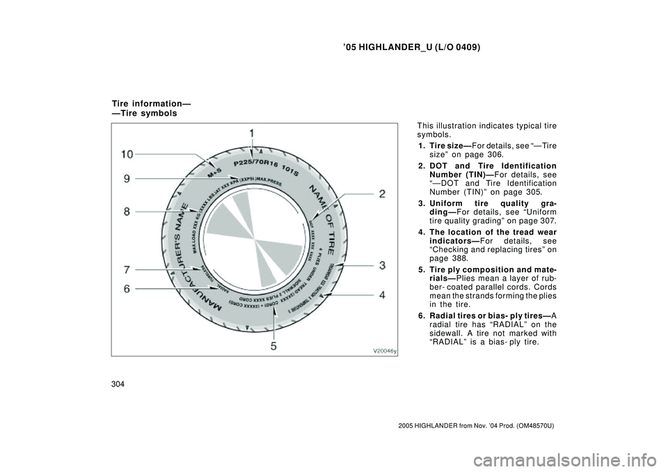 TOYOTA HIGHLANDER 2001  Service Repair Manual 05 HIGHLANDER_U (L/O 0409)
304
2005 HIGHLANDER from Nov. 04 Prod. (OM48570U)
This illustration indicates typical tire
symbols.
1. Tire sizeÐF or det ails, see Ð Ti re
sizeº on page 306.
2. DOT a