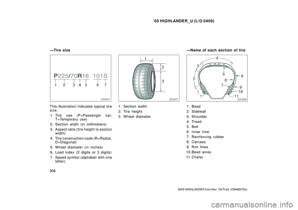 TOYOTA HIGHLANDER 2001  Service Repair Manual 05 HIGHLANDER_U (L/O 0409)
306
2005 HIGHLANDER from Nov. 04 Prod. (OM48570U)
This illustration indicates typical tire
size.
1. Tire use (P=Passenger car,
T=Temporary use)
2. Section width (in millim