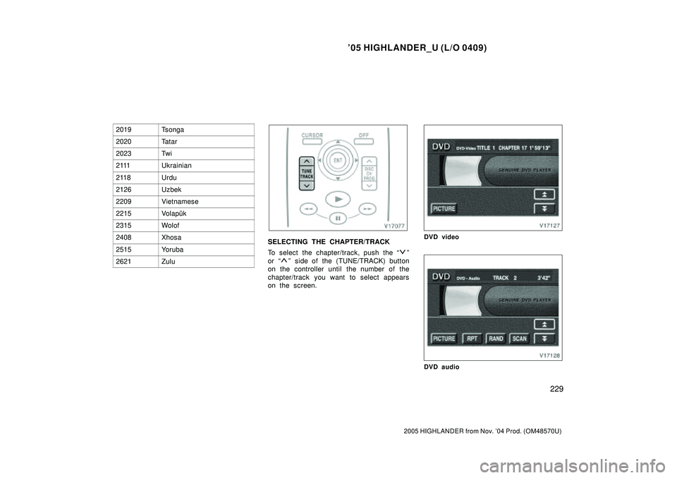 TOYOTA HIGHLANDER 2001  Service Repair Manual 05 HIGHLANDER_U (L/O 0409)
229
2005 HIGHLANDER from Nov. 04 Prod. (OM48570U)
2019Tsonga
2020Ta t a r
2023Tw i
2 111Ukrainian
2118Urdu
2126Uzbek
2209Vietnamese
2215Volap˜k
2315Wolof
2408Xhosa
2515Yo