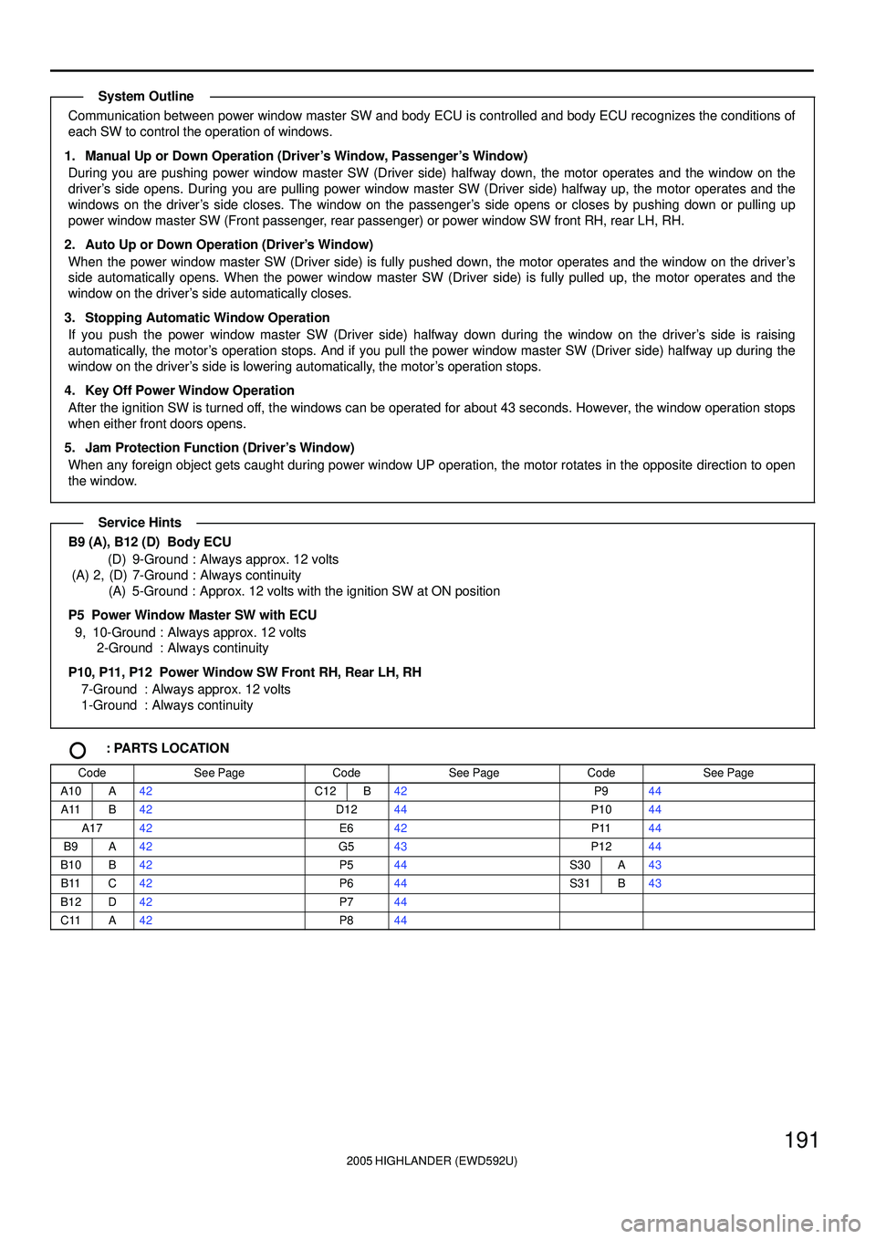 TOYOTA HIGHLANDER 2001  Service Repair Manual 2005 HIGHLANDER (EWD592U)
191
Communication between power window master SW and body ECU is controlled and body ECU recognizes the conditions of
each SW to control the operation of windows.
1. Manual U