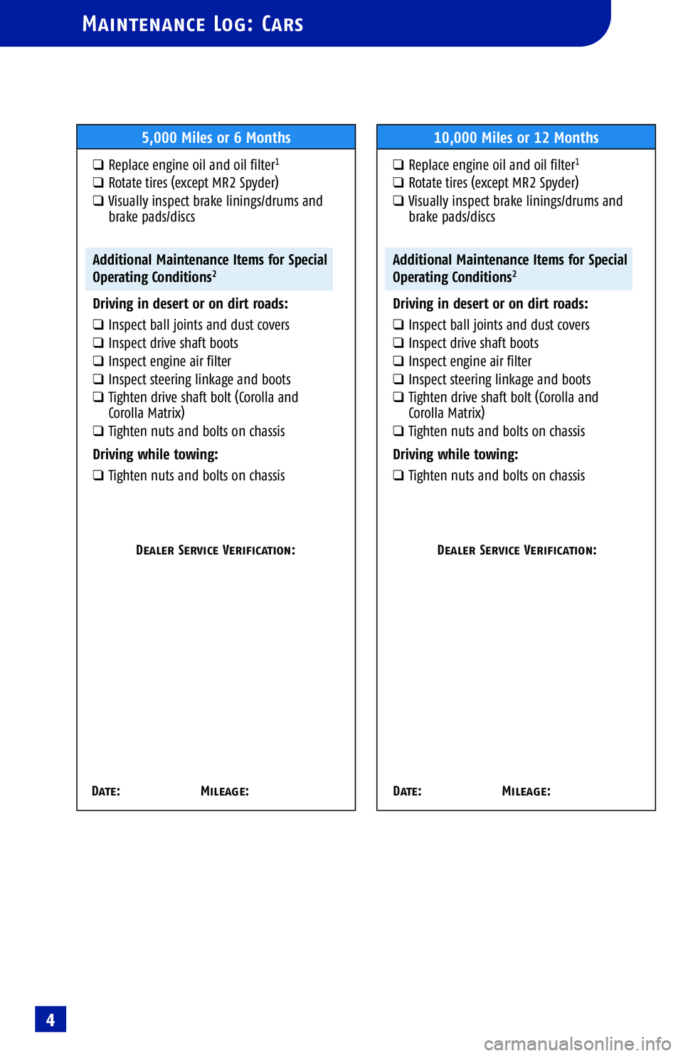 TOYOTA HIGHLANDER 2001  Service Repair Manual 
Maintenance Log: Cars
5,000 Miles or 6 Months
qReplace engine oil and oil filter1
qRotate tires (except MR2 Spyder)
qVisually inspect brake linings/drums and
brake pads/discs
Additional Maintenance I