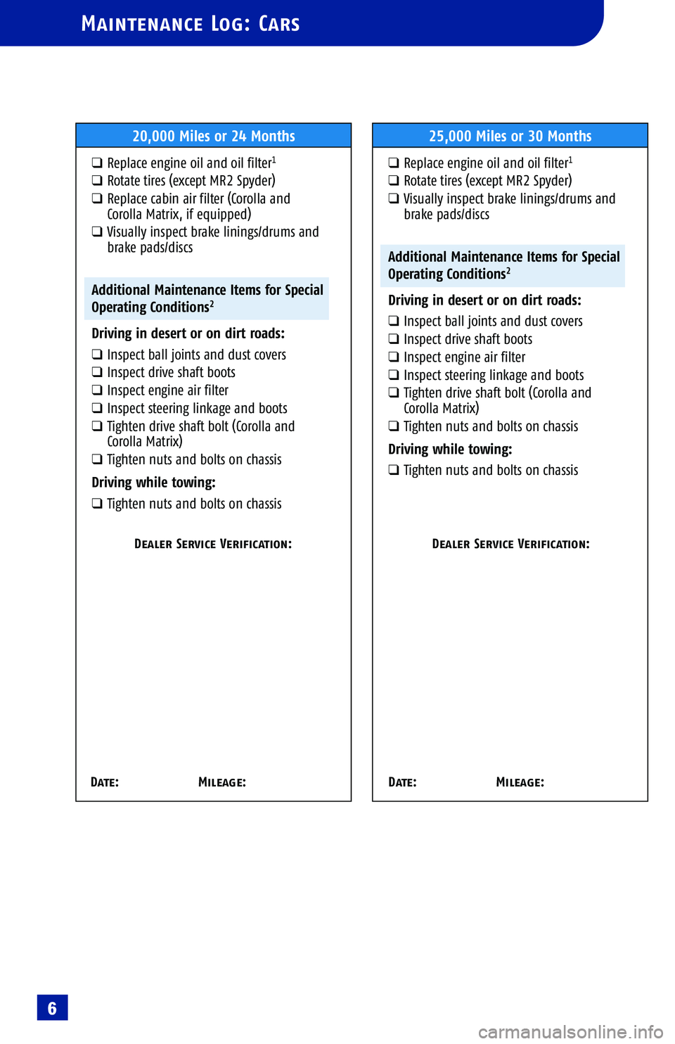TOYOTA HIGHLANDER 2001  Service Repair Manual 
Maintenance Log: Cars
20,000 Miles or 24 Months
qReplace engine oil and oil filter1
qRotate tires (except MR2 Spyder)
qReplace cabin air filter (Corolla and 
Corolla Matrix, if equipped)
qVisually in