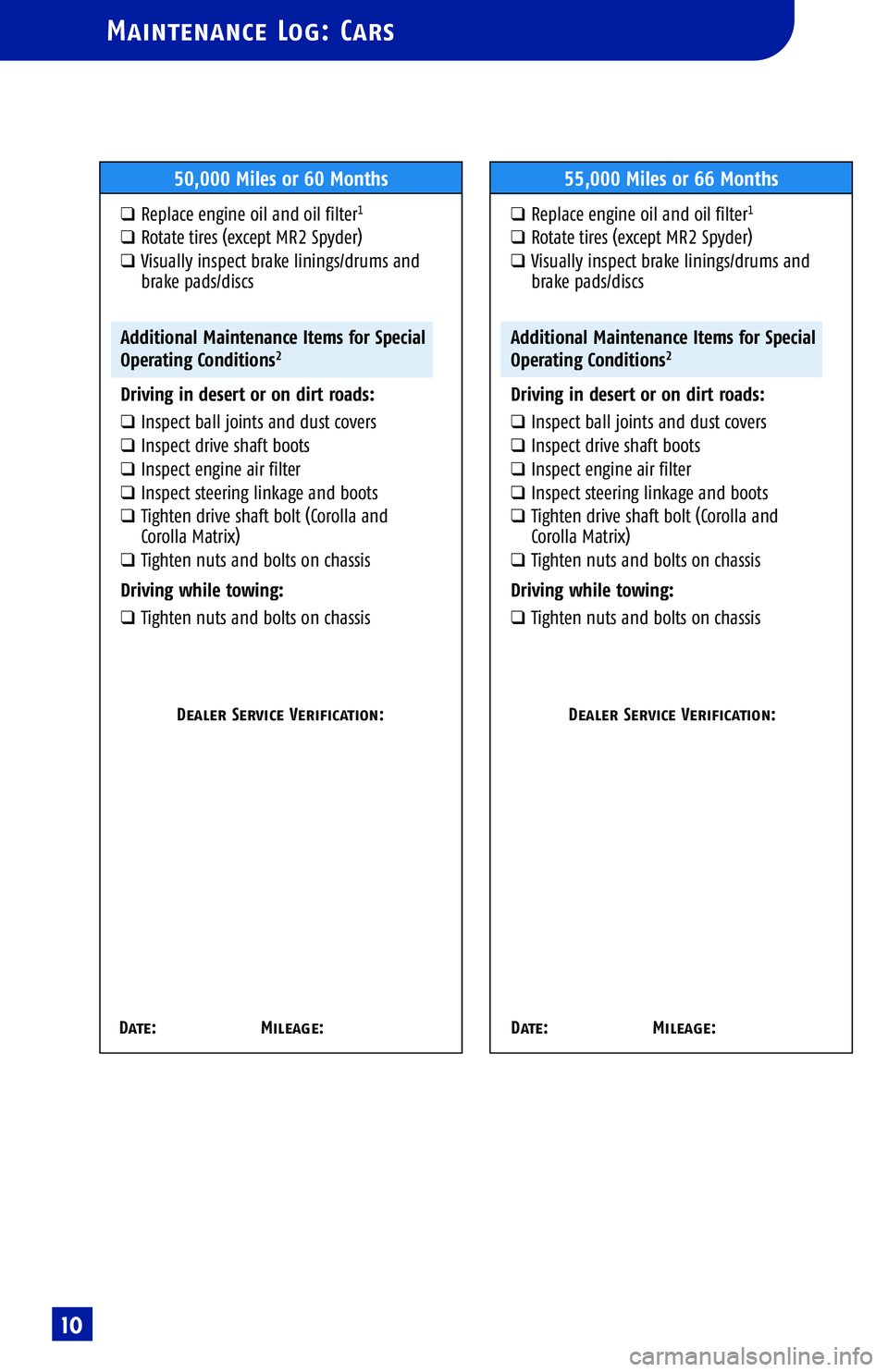 TOYOTA HIGHLANDER 2001 Service Repair Manual
Maintenance Log: Cars
50,000 Miles or 60 Months
qReplace engine oil and oil filter1
qRotate tires (except MR2 Spyder)
qVisually inspect brake linings/drums and
brake pads/discs
Additional Maintenance TOYOTA HIGHLANDER 2001 Service Repair Manual
Maintenance Log: Cars
50,000 Miles or 60 Months
qReplace engine oil and oil filter1
qRotate tires (except MR2 Spyder)
qVisually inspect brake linings/drums and
brake pads/discs
Additional Maintenance