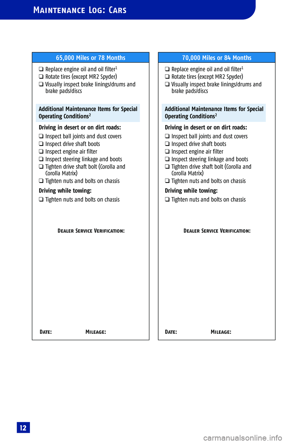 TOYOTA HIGHLANDER 2001 Service Repair Manual
Maintenance Log: Cars
65,000 Miles or 78 Months
qReplace engine oil and oil filter1
qRotate tires (except MR2 Spyder)
qVisually inspect brake linings/drums and
brake pads/discs
Additional Maintenance TOYOTA HIGHLANDER 2001 Service Repair Manual
Maintenance Log: Cars
65,000 Miles or 78 Months
qReplace engine oil and oil filter1
qRotate tires (except MR2 Spyder)
qVisually inspect brake linings/drums and
brake pads/discs
Additional Maintenance
