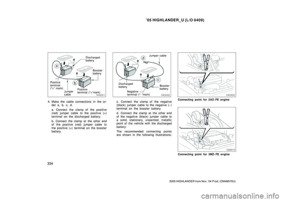 TOYOTA HIGHLANDER 2001  Service Repair Manual 05 HIGHLANDER_U (L/O 0409)
334
2005 HIGHLANDER from Nov. 04 Prod. (OM48570U)
Discharged
battery
Booster
battery
Positive
terminal
(+º mark)
Jumper
cablePositive
terminal (+ºmark)
4. Make the cab