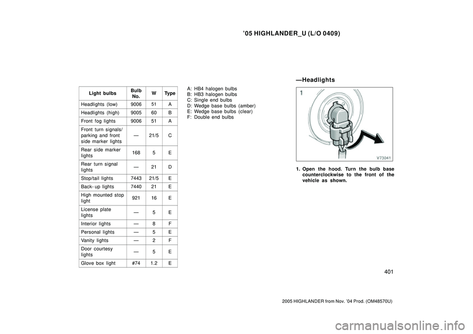 TOYOTA HIGHLANDER 2001  Service Repair Manual 05 HIGHLANDER_U (L/O 0409)
401
2005 HIGHLANDER from Nov. 04 Prod. (OM48570U)
Light bulbsBulb
No.WTy p e
Headlights (low)900651A
Headlights (high)900560B
Front fog lights900651A
Front turn signals/
p