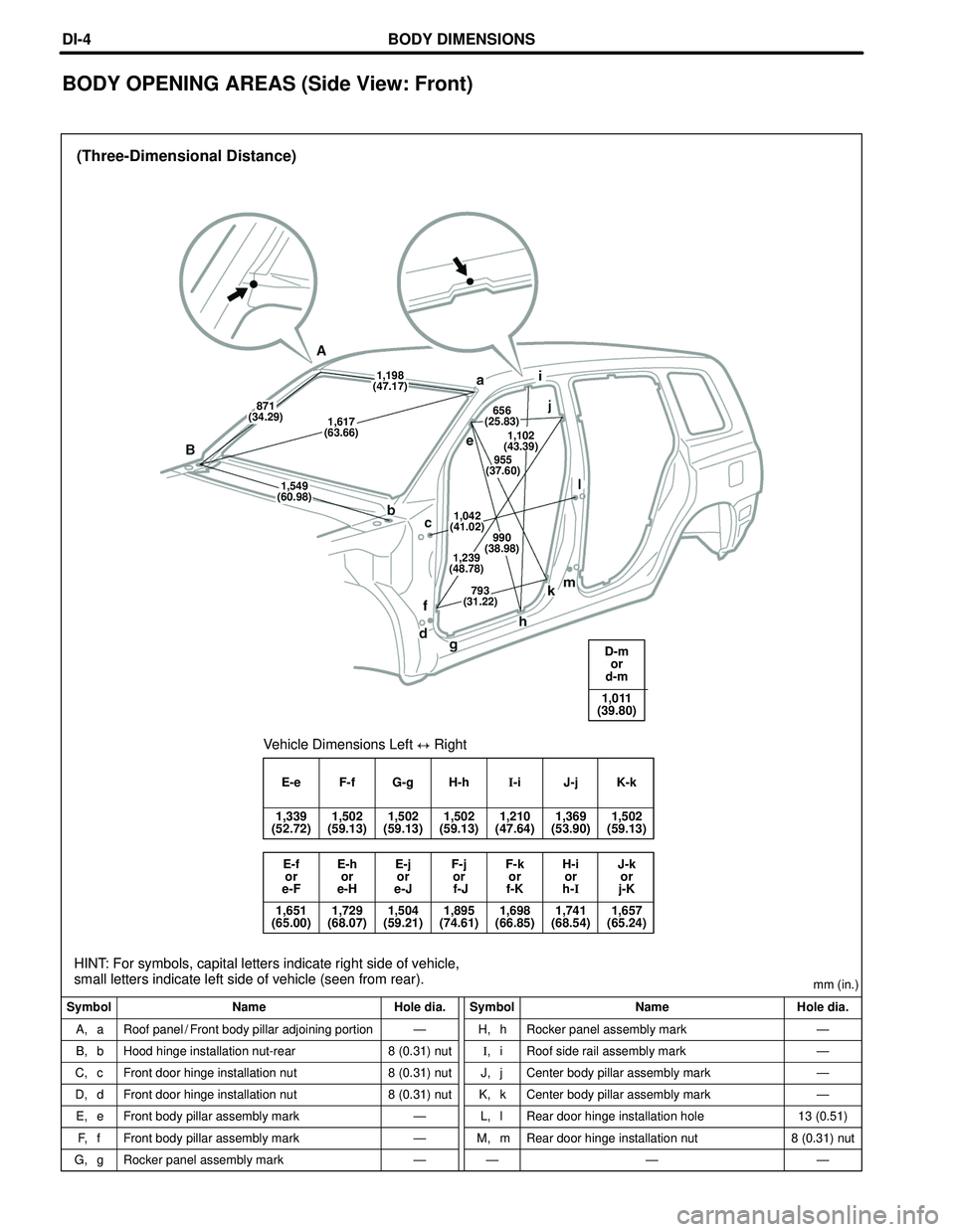 TOYOTA HIGHLANDER 2001 Service Repair Manual (Three-Dimensional Distance)
Symbol Name Hole dia. Symbol Name Hole dia.mm (in.)
A, a
B, b
C, c
D, d
E, e
F, f
G, gRoof panel / Front body pillar adjoining portion
Hood hinge installation nut-rear
Fro TOYOTA HIGHLANDER 2001 Service Repair Manual (Three-Dimensional Distance)
Symbol Name Hole dia. Symbol Name Hole dia.mm (in.)
A, a
B, b
C, c
D, d
E, e
F, f
G, gRoof panel / Front body pillar adjoining portion
Hood hinge installation nut-rear
Fro