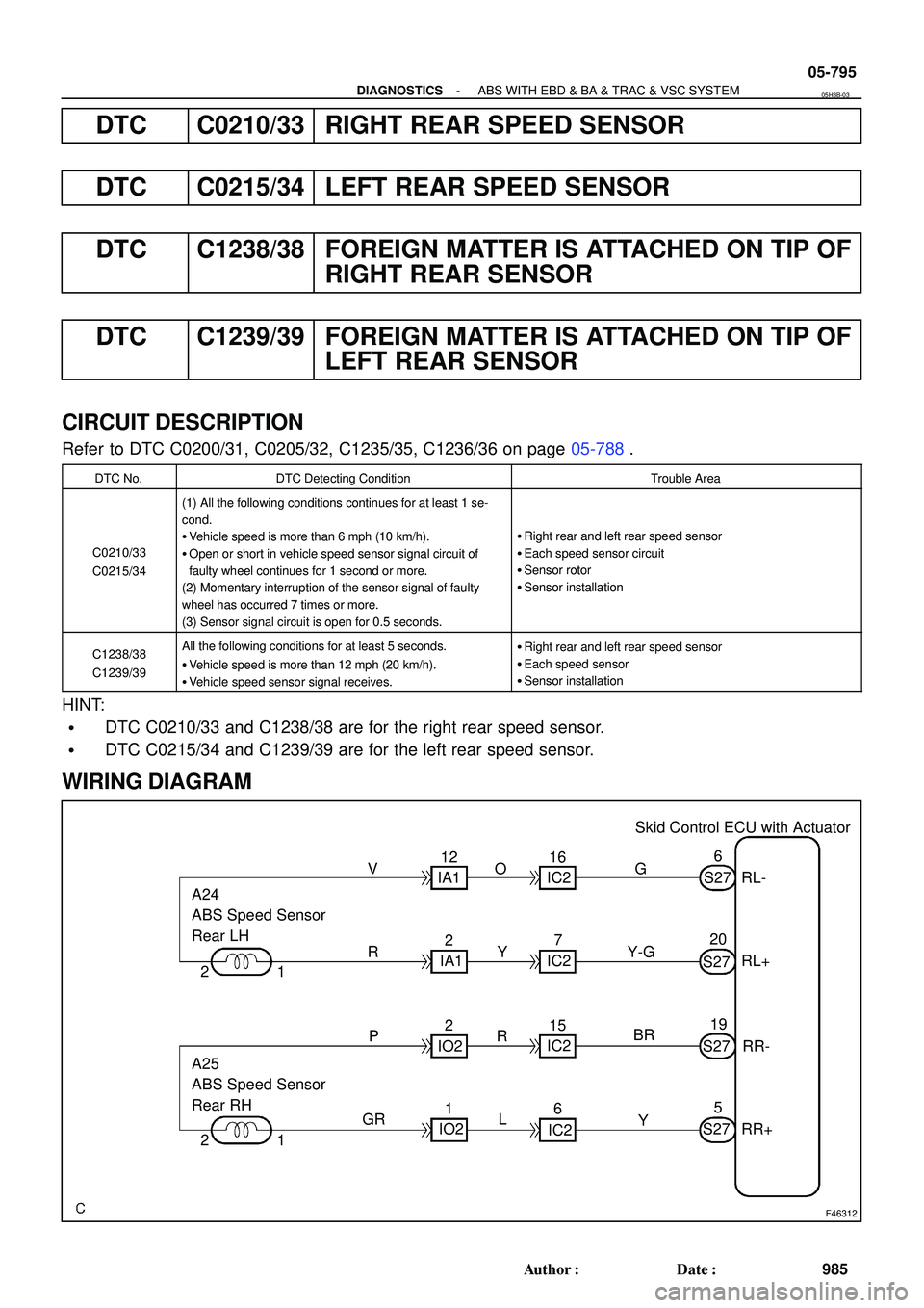 TOYOTA HIGHLANDER 2001  Service Repair Manual F46312
Skid Control ECU with Actuator
1 2206
S27
A25
ABS Speed Sensor
Rear RH
5 19 A24
ABS Speed Sensor
Rear LH
1 12
IO2
6 15 16
7
RR-
RR+ RL-
RL+ IC2 IA1
1 2IO2IA1 IC2
IC2
IC2 2
2S27
S27
S27 G
L O
PR