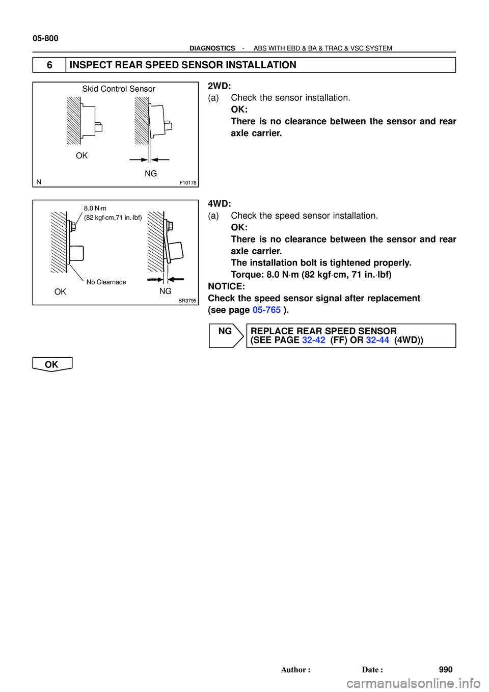 TOYOTA HIGHLANDER 2001  Service Repair Manual F10178
OK
NG Skid Control Sensor
BR3795OKNG
8.0 NVm
(82 kgfVcm,71 in.Vlbf)
No Clearnace
05-800
- DIAGNOSTICSABS WITH EBD & BA & TRAC & VSC SYSTEM
990 Author: Date:
6 INSPECT REAR SPEED SENSOR INSTAL