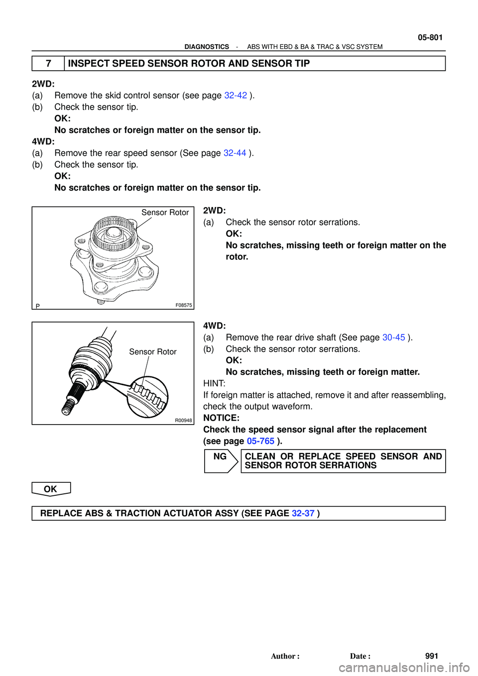 TOYOTA HIGHLANDER 2001  Service Repair Manual F08575
Sensor Rotor
R00948
Sensor Rotor
- DIAGNOSTICSABS WITH EBD & BA & TRAC & VSC SYSTEM
05-801
991 Author: Date:
7 INSPECT SPEED SENSOR ROTOR AND SENSOR TIP
2WD:
(a) Remove the skid control senso