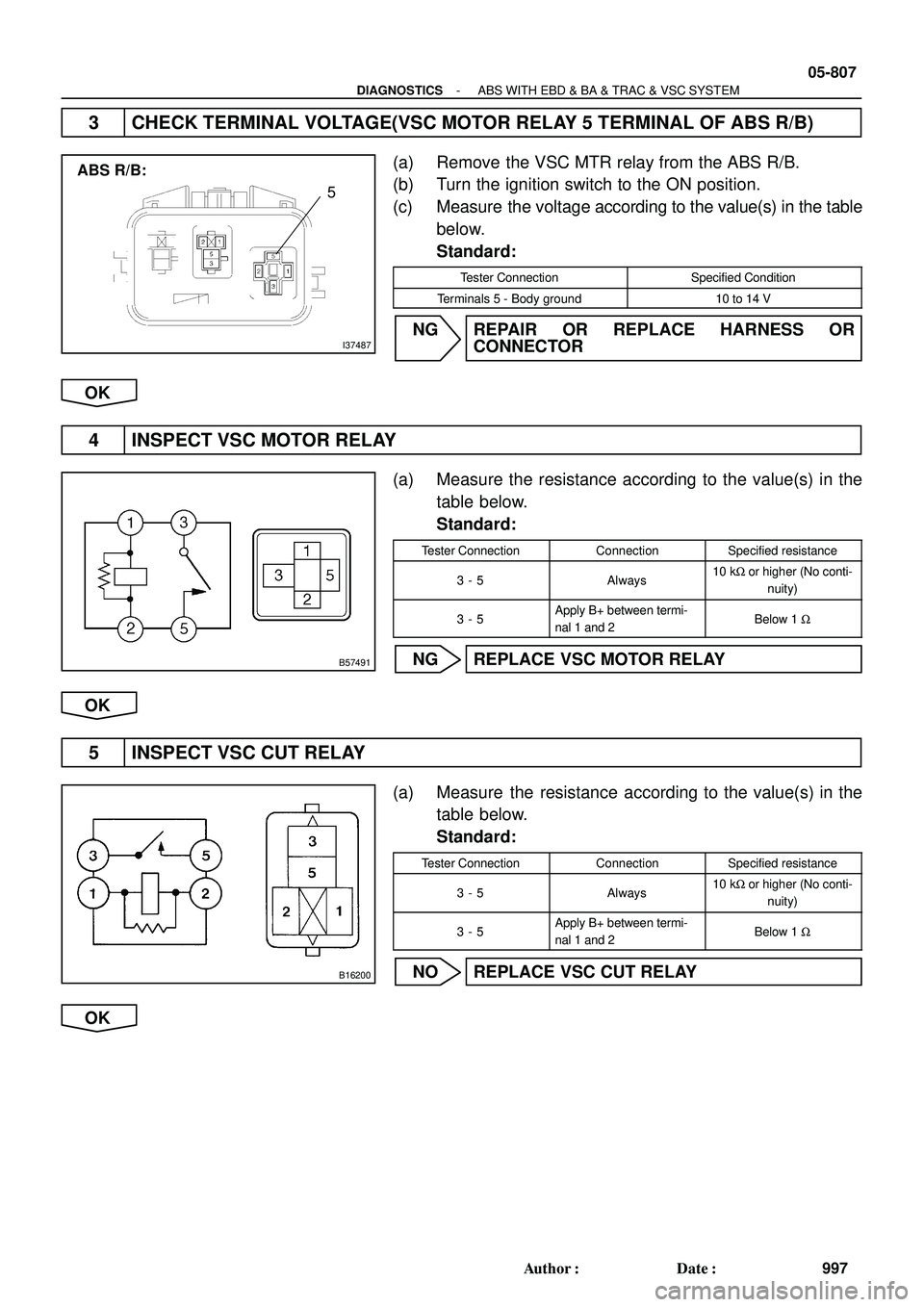 TOYOTA HIGHLANDER 2001 Service Repair Manual I37487
ABS R/B:
5
B57491
B16200
- DIAGNOSTICSABS WITH EBD & BA & TRAC & VSC SYSTEM
05-807
997 Author: Date:
3 CHECK TERMINAL VOLTAGE(VSC MOTOR RELAY 5 TERMINAL OF ABS R/B)
(a) Remove the VSC MTR rel TOYOTA HIGHLANDER 2001 Service Repair Manual I37487
ABS R/B:
5
B57491
B16200
- DIAGNOSTICSABS WITH EBD & BA & TRAC & VSC SYSTEM
05-807
997 Author: Date:
3 CHECK TERMINAL VOLTAGE(VSC MOTOR RELAY 5 TERMINAL OF ABS R/B)
(a) Remove the VSC MTR rel