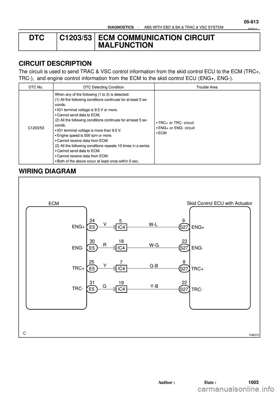 TOYOTA HIGHLANDER 2001 Service Repair Manual F46313
ENG- ENG+
TRC+
TRC-24
30
31 25239
8
22 S27 S27
S27
S27 E5 ECM
E5 E5E5 ENG+
ENG-
TRC+
TRC- Skid Control ECU with Actuator
IC4 V
GR
IC4
IC4
IC4 YW-L
W-G
G-B
Y-B 185
7
19
- DIAGNOSTICSABS WITH EBD TOYOTA HIGHLANDER 2001 Service Repair Manual F46313
ENG- ENG+
TRC+
TRC-24
30
31 25239
8
22 S27 S27
S27
S27 E5 ECM
E5 E5E5 ENG+
ENG-
TRC+
TRC- Skid Control ECU with Actuator
IC4 V
GR
IC4
IC4
IC4 YW-L
W-G
G-B
Y-B 185
7
19
- DIAGNOSTICSABS WITH EBD