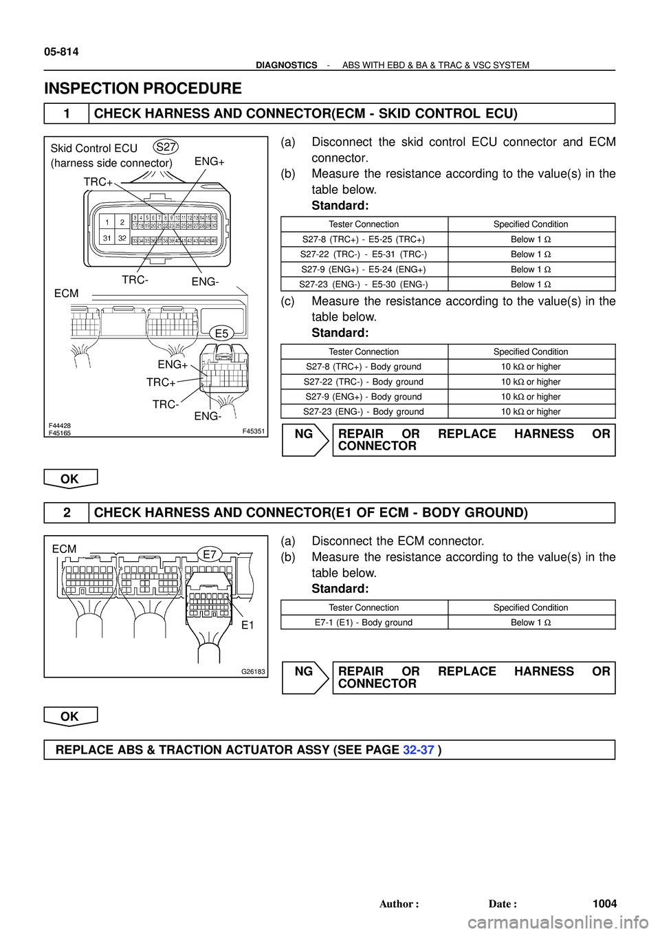 TOYOTA HIGHLANDER 2001 Service Repair Manual F45165F44428F45351
ENG-
ENG+ENG-ENG+
Skid Control ECU
(harness side connector)
ECM
TRC+
TRC-
TRC+
TRC-S27
E5
G26183
ECME7
E1
05-814
- DIAGNOSTICSABS WITH EBD & BA & TRAC & VSC SYSTEM
1004 Author: Da TOYOTA HIGHLANDER 2001 Service Repair Manual F45165F44428F45351
ENG-
ENG+ENG-ENG+
Skid Control ECU
(harness side connector)
ECM
TRC+
TRC-
TRC+
TRC-S27
E5
G26183
ECME7
E1
05-814
- DIAGNOSTICSABS WITH EBD & BA & TRAC & VSC SYSTEM
1004 Author: Da