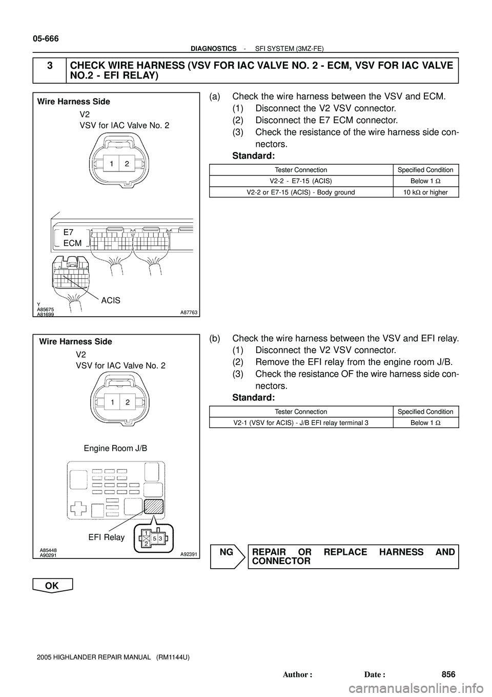 TOYOTA HIGHLANDER 2001 Service Repair Manual Y
A85675
A81699A87763
Wire Harness Side
V2
VSV for IAC Valve No. 2
E7
ECM
ACIS
A85448
A90291A92391
Wire Harness Side
V2
VSV for IAC Valve No. 2
EFI Relay
Engine Room J/B
05-666
- DIAGNOSTICSSFI SYSTEM TOYOTA HIGHLANDER 2001 Service Repair Manual Y
A85675
A81699A87763
Wire Harness Side
V2
VSV for IAC Valve No. 2
E7
ECM
ACIS
A85448
A90291A92391
Wire Harness Side
V2
VSV for IAC Valve No. 2
EFI Relay
Engine Room J/B
05-666
- DIAGNOSTICSSFI SYSTEM
