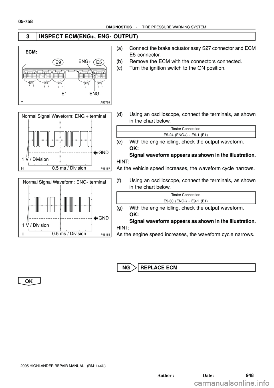 TOYOTA HIGHLANDER 2001 Service Repair Manual A53769
ENG- ENG+
E5
E9
E1 ECM:
F45157
GND
1 V / Division
0.5 ms / Division
Normal Signal Waveform: ENG + terminal
F45158
1 V / Division
0.5 ms / Division
Normal Signal Waveform: ENG- terminal
GND
05 TOYOTA HIGHLANDER 2001 Service Repair Manual A53769
ENG- ENG+
E5
E9
E1 ECM:
F45157
GND
1 V / Division
0.5 ms / Division
Normal Signal Waveform: ENG + terminal
F45158
1 V / Division
0.5 ms / Division
Normal Signal Waveform: ENG- terminal
GND
05