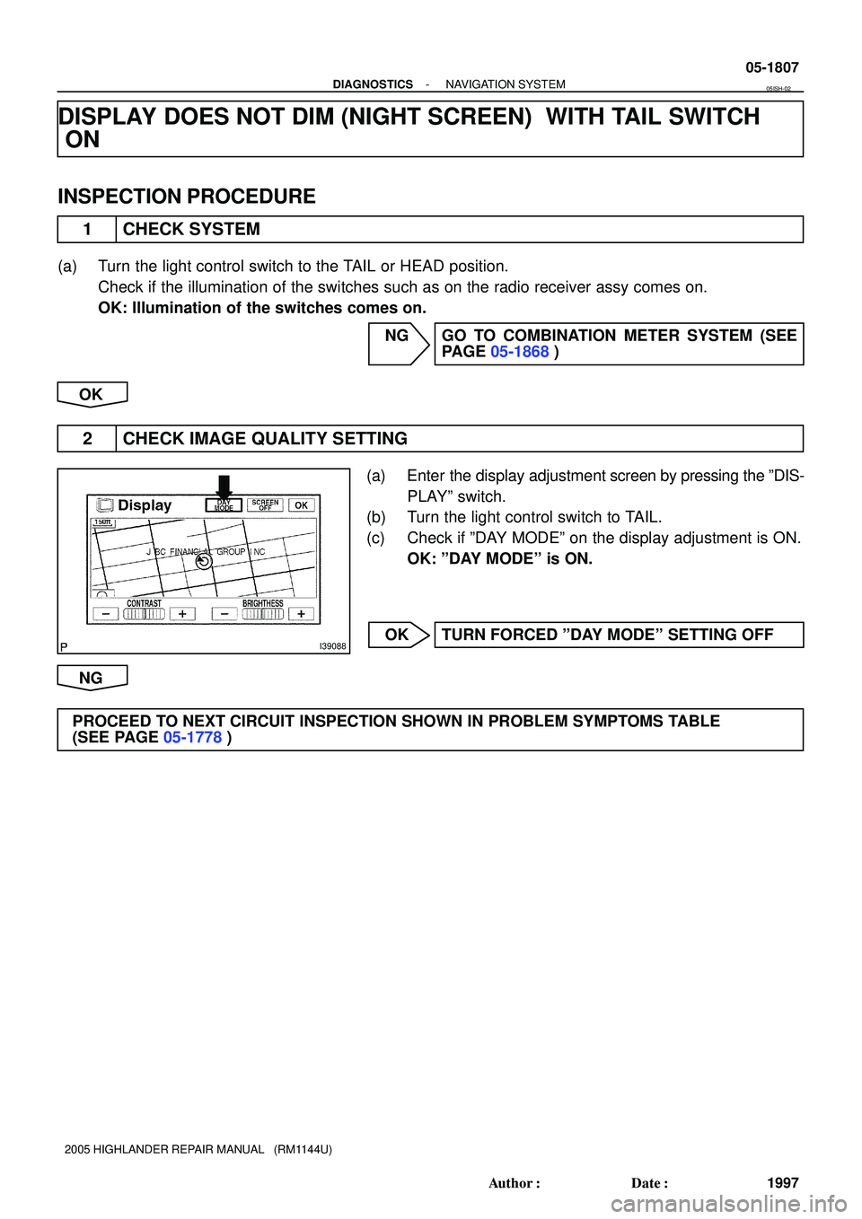 TOYOTA HIGHLANDER 2001  Service Repair Manual I39088
- DIAGNOSTICSNAVIGATION SYSTEM
05-1807
1997 Author: Date:
2005 HIGHLANDER REPAIR MANUAL   (RM1144U)
DISPLAY DOES NOT DIM (NIGHT SCREEN)  WITH TAIL SWITCH
ON
INSPECTION PROCEDURE
1 CHECK SYSTE