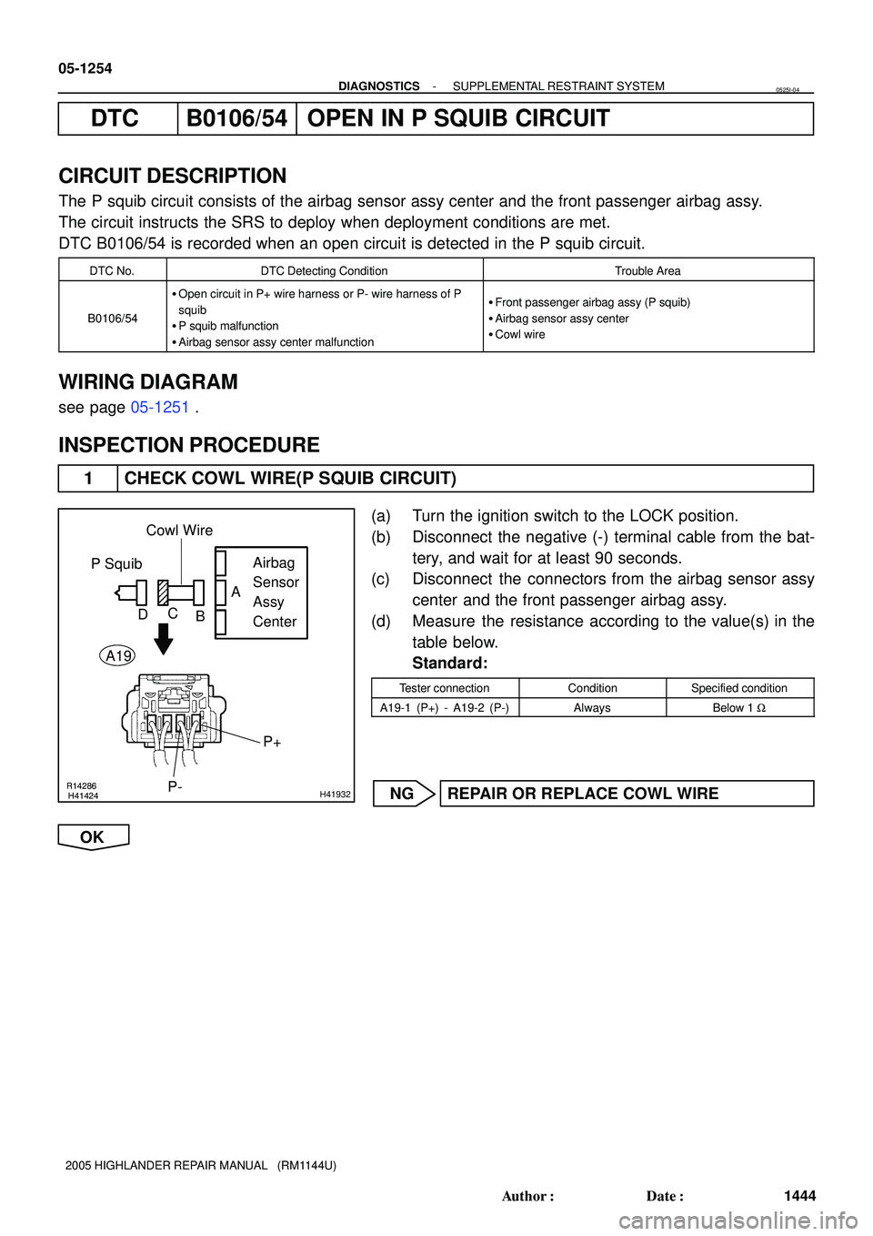 TOYOTA HIGHLANDER 2001 Service Repair Manual R14286H41424H41932
P SquibAirbag
Sensor
Assy
Center
P-P+ Cowl Wire
A
DC
B
A19
05-1254
- DIAGNOSTICSSUPPLEMENTAL RESTRAINT SYSTEM
1444 Author: Date:
2005 HIGHLANDER REPAIR MANUAL (RM1144U)
DTC B010 TOYOTA HIGHLANDER 2001 Service Repair Manual R14286H41424H41932
P SquibAirbag
Sensor
Assy
Center
P-P+ Cowl Wire
A
DC
B
A19
05-1254
- DIAGNOSTICSSUPPLEMENTAL RESTRAINT SYSTEM
1444 Author: Date:
2005 HIGHLANDER REPAIR MANUAL (RM1144U)
DTC B010